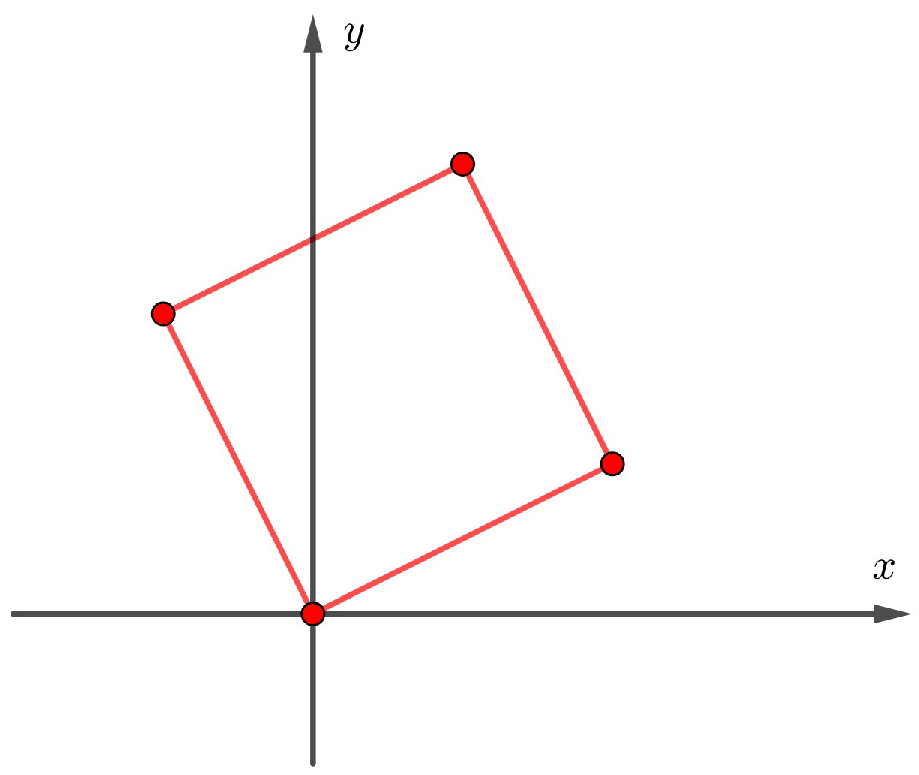 Axioms 13 00676 g001