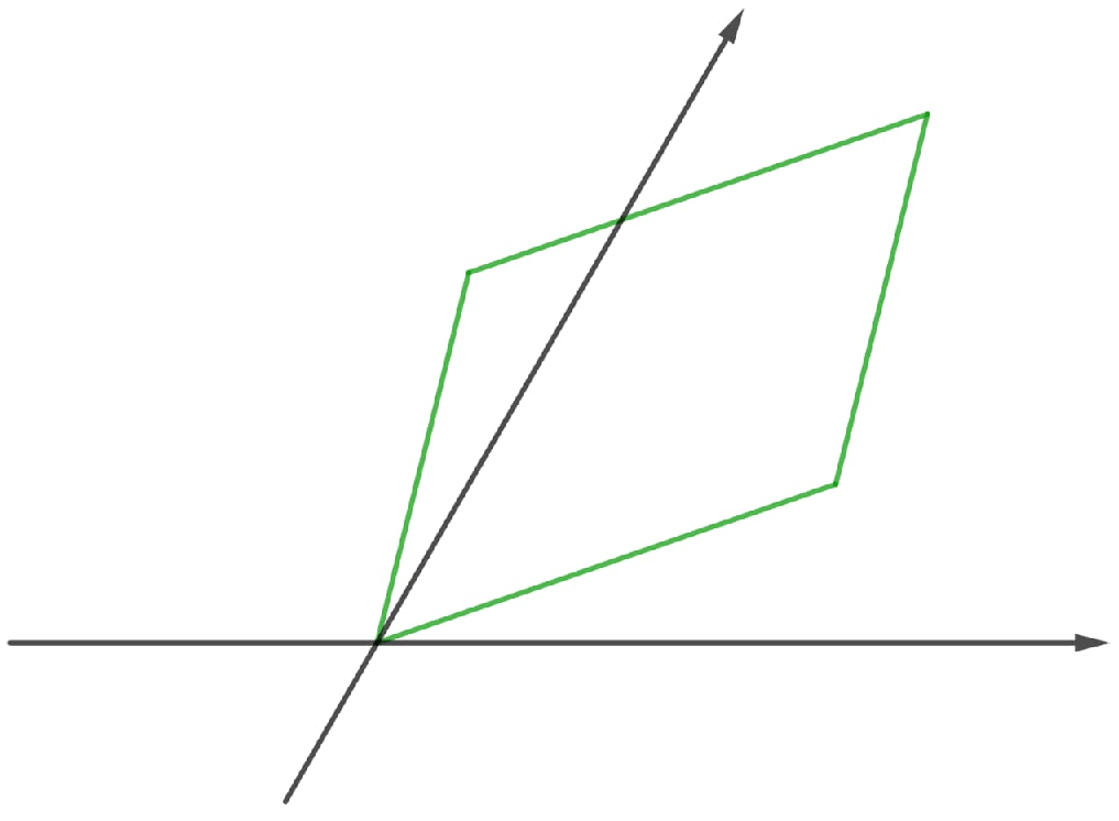 Axioms 13 00676 g002