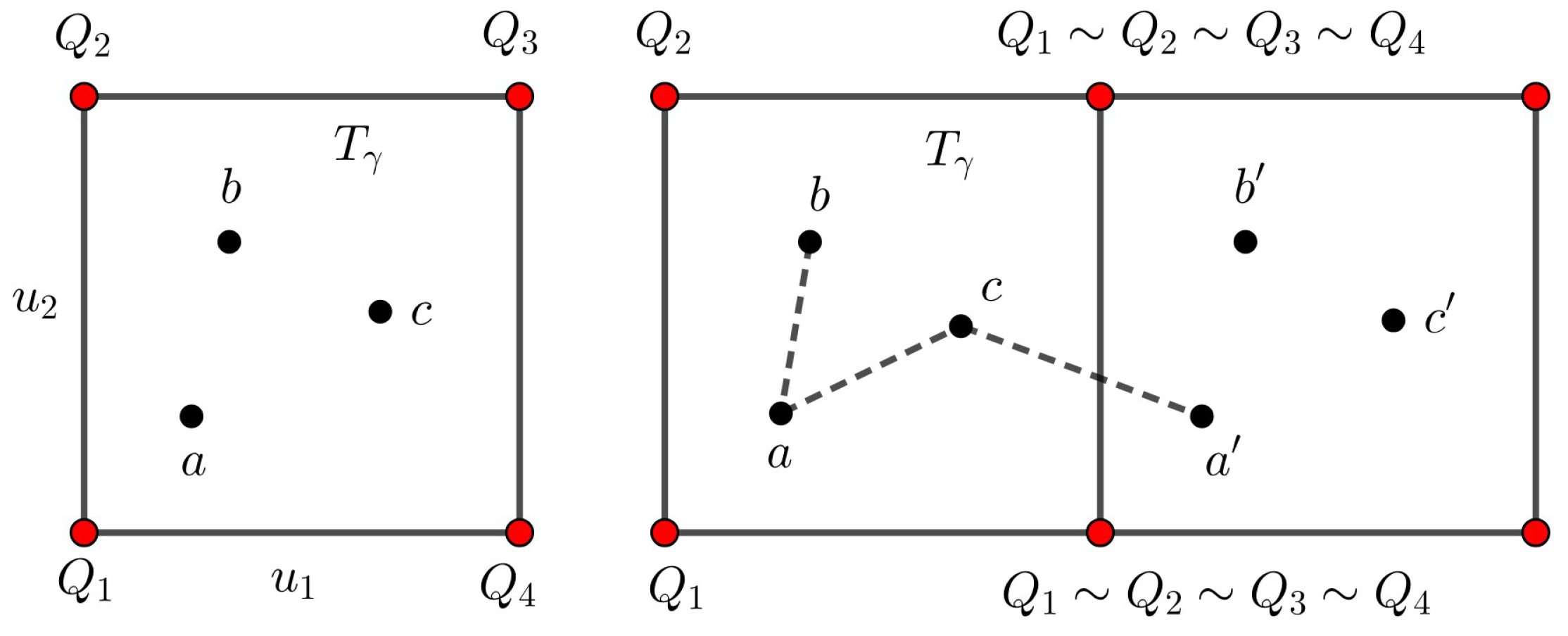 Axioms 13 00676 g005