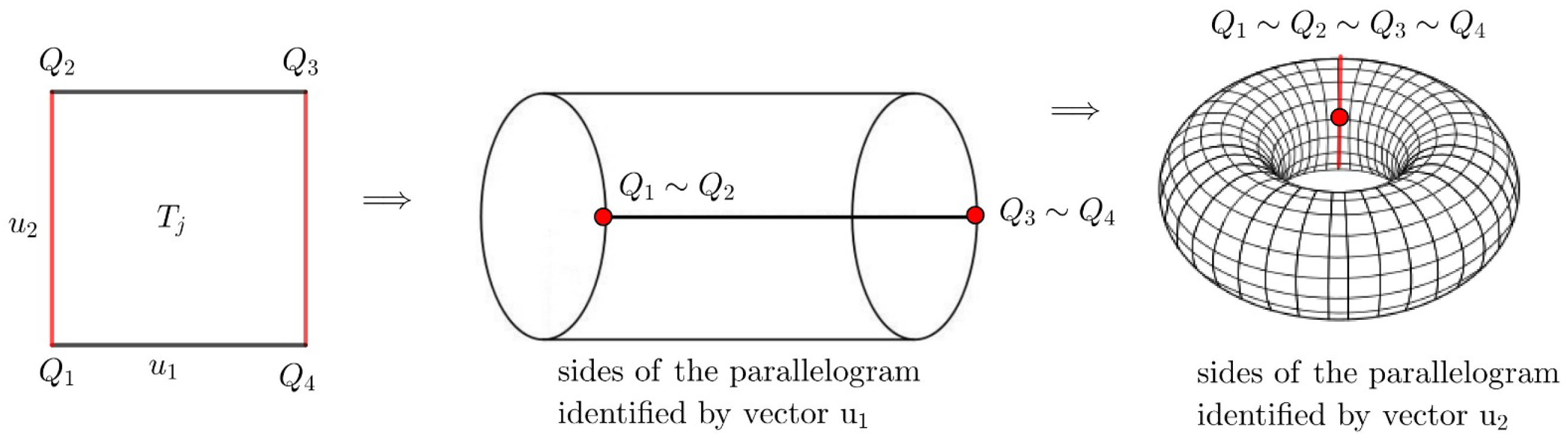 Axioms 13 00676 g006