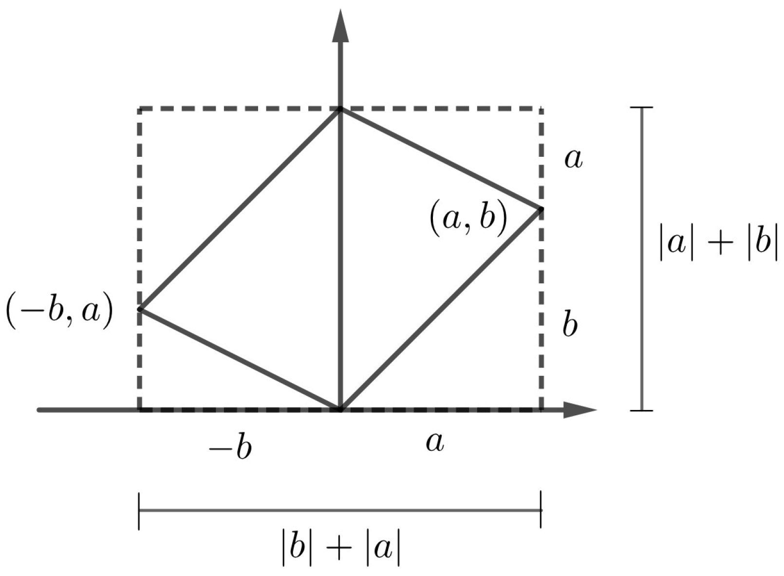 Axioms 13 00676 g007