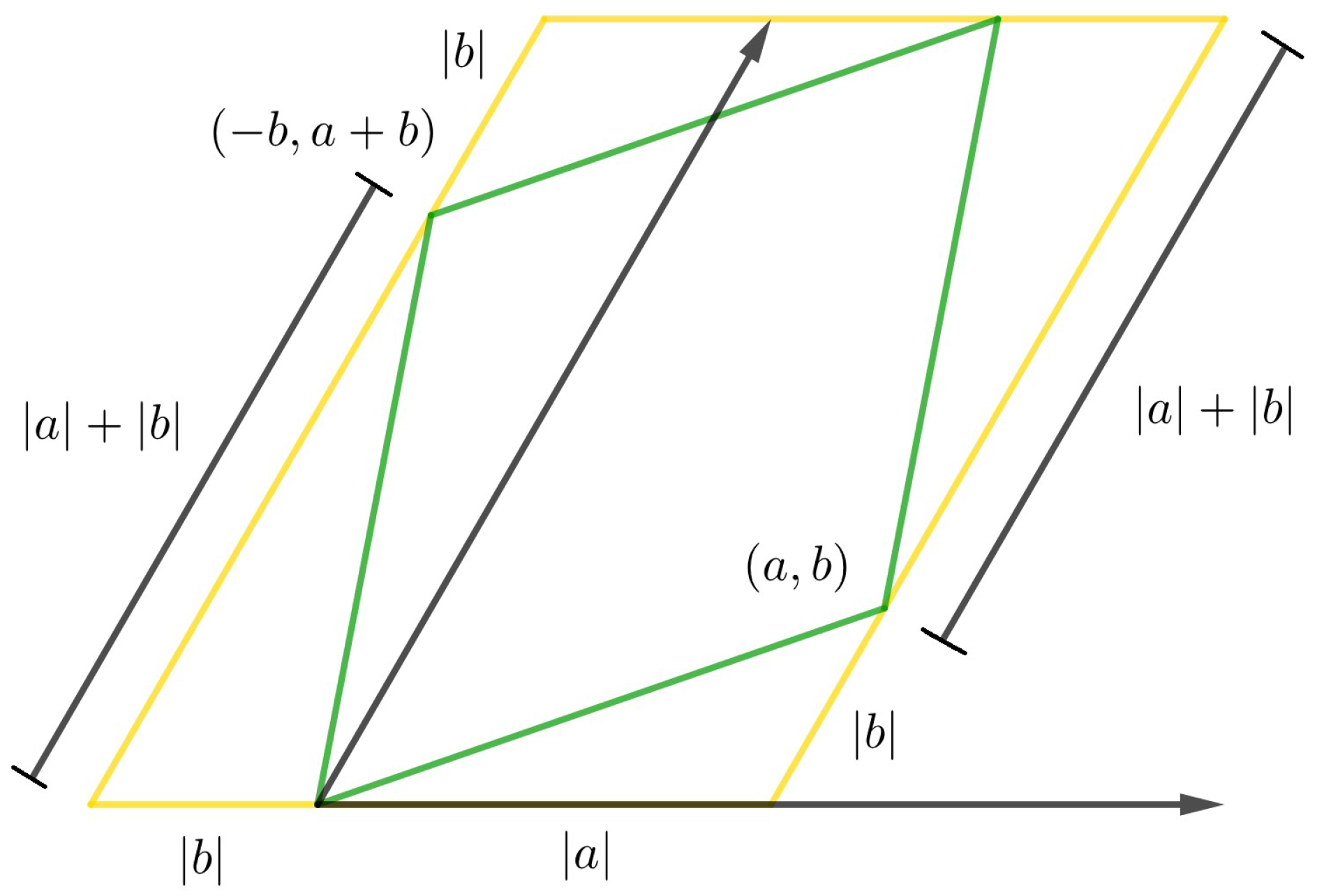 Axioms 13 00676 g008