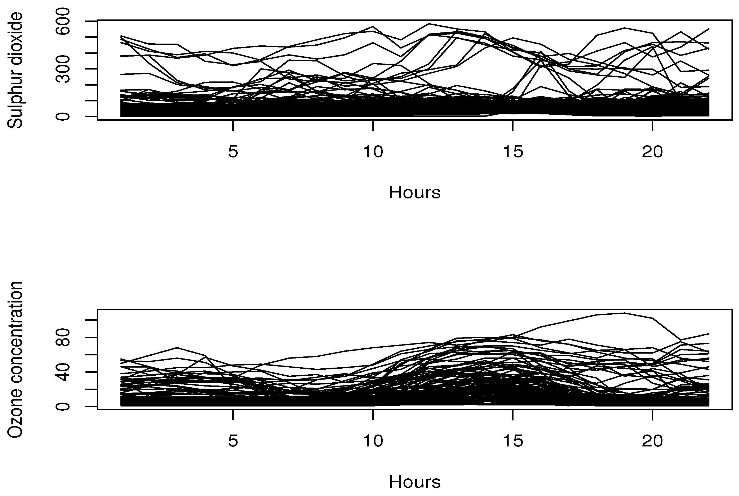 Axioms 13 00678 g002