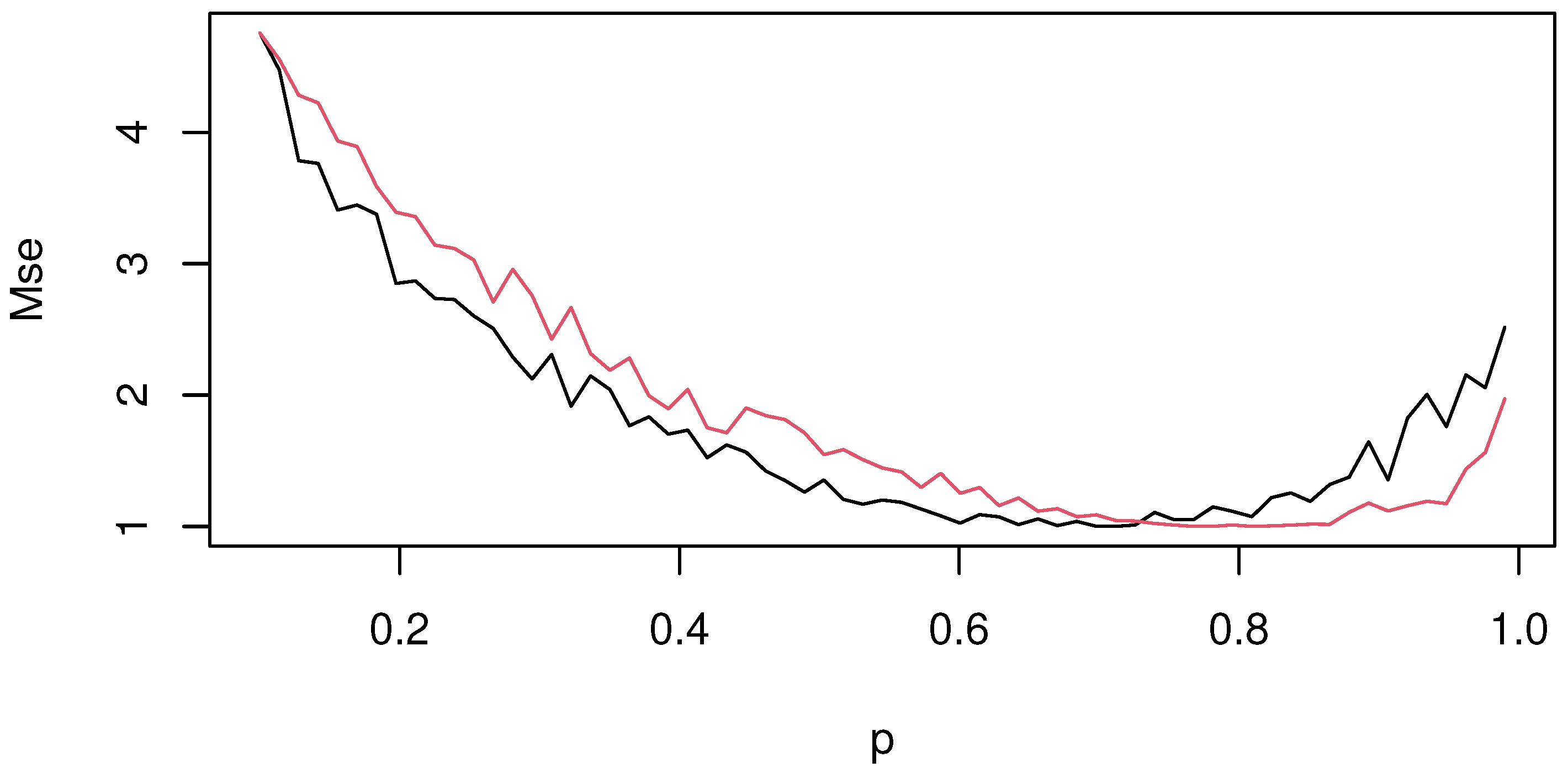 Axioms 13 00678 g004