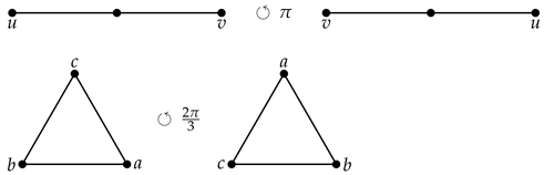 Axioms 13 00687 i002