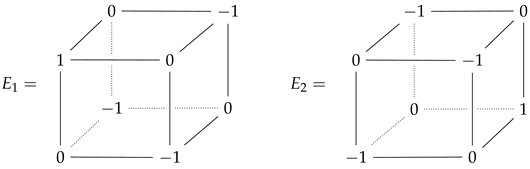 Axioms 13 00687 i004