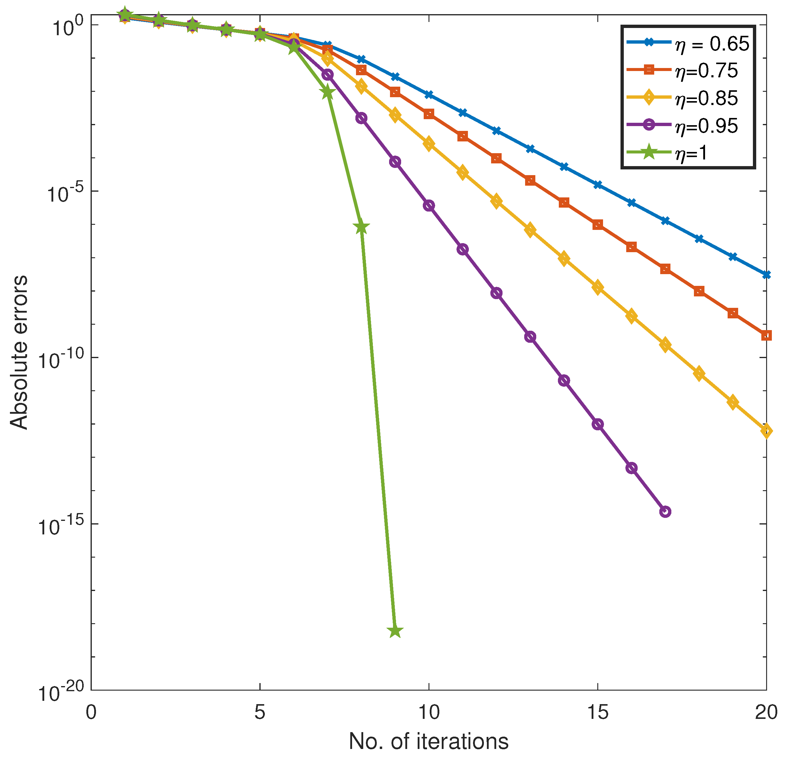 Axioms 13 00689 g002