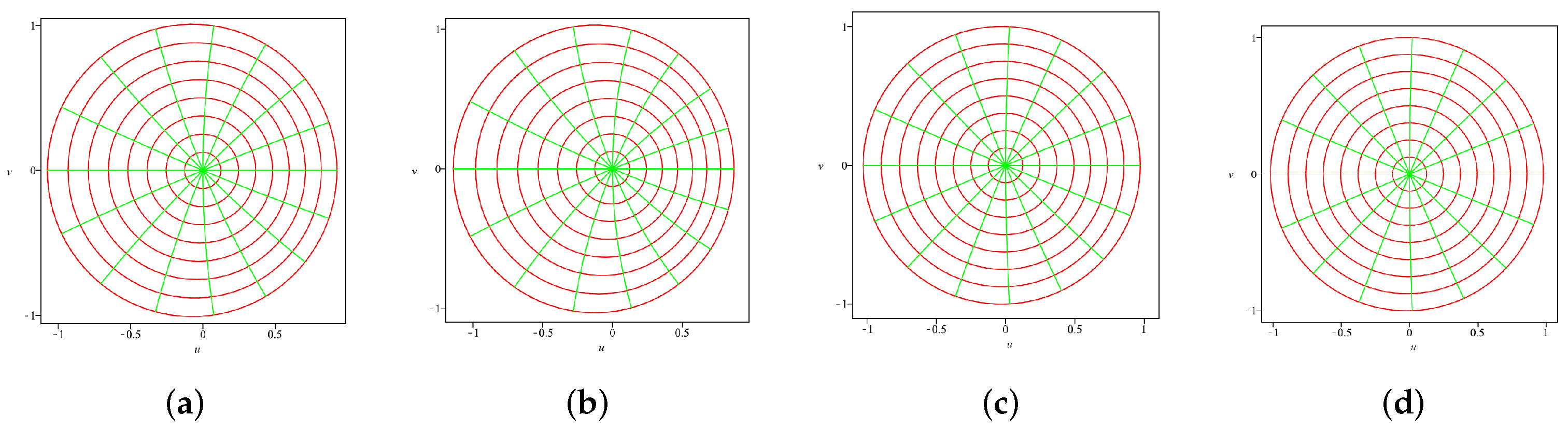 Axioms 13 00691 g002