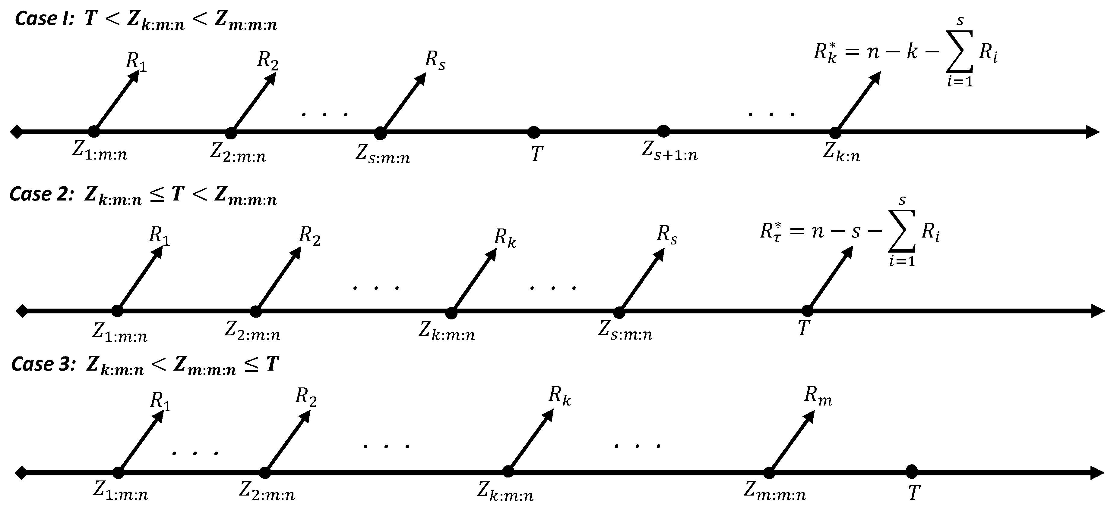 Axioms 13 00692 g002