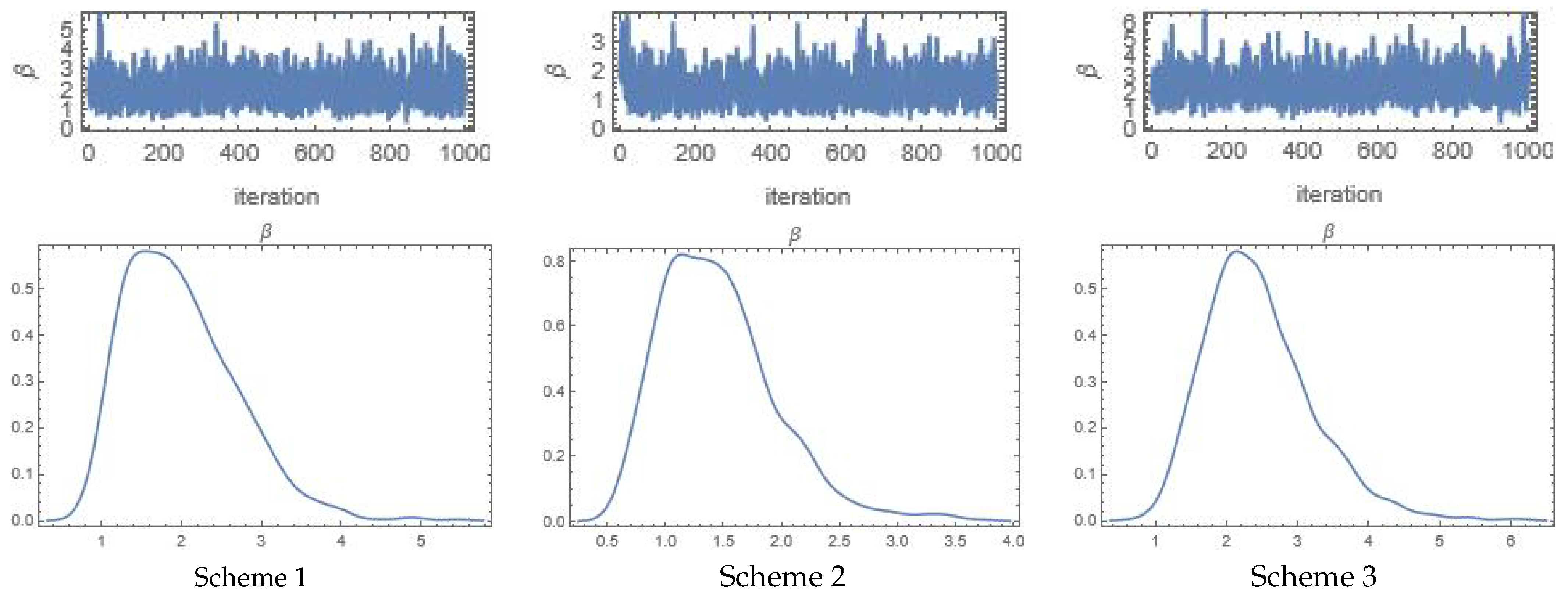 Axioms 13 00692 g004