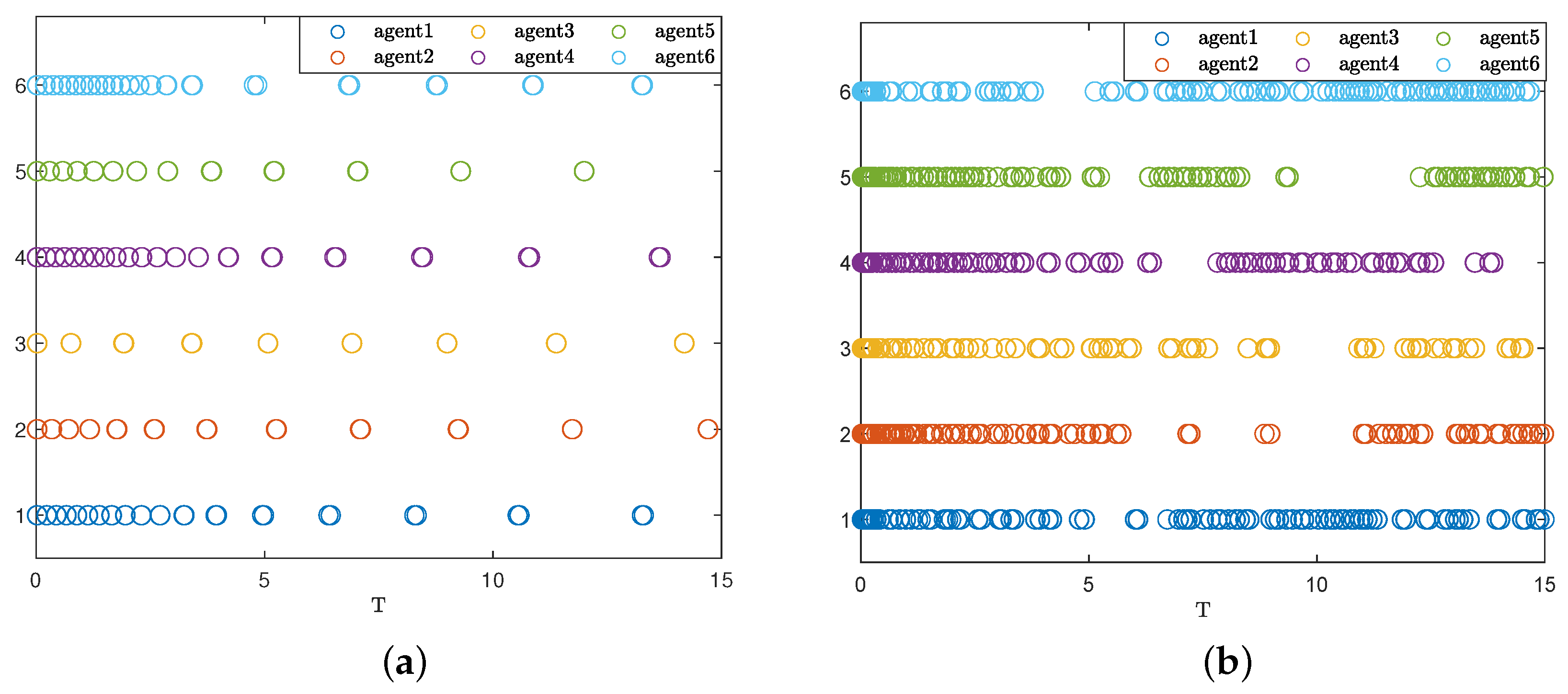 Axioms 13 00694 g006