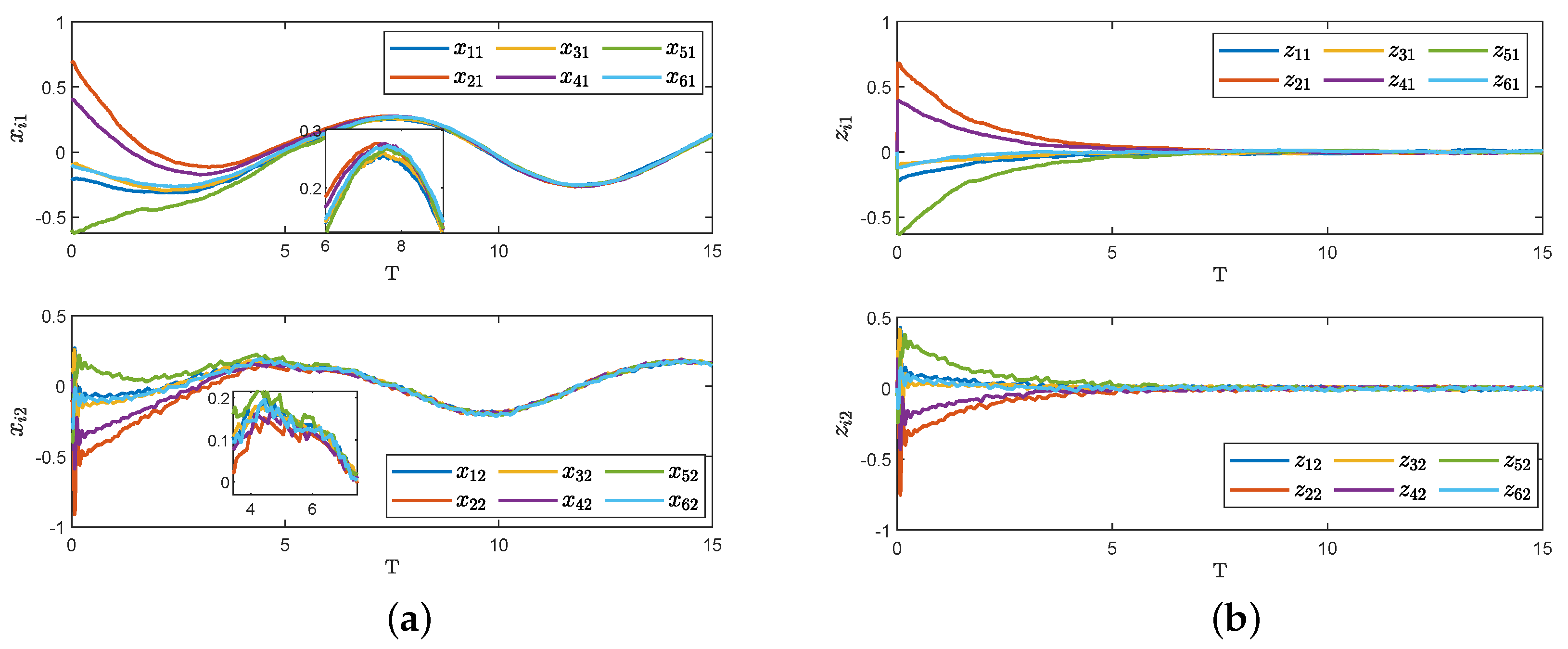 Axioms 13 00694 g007