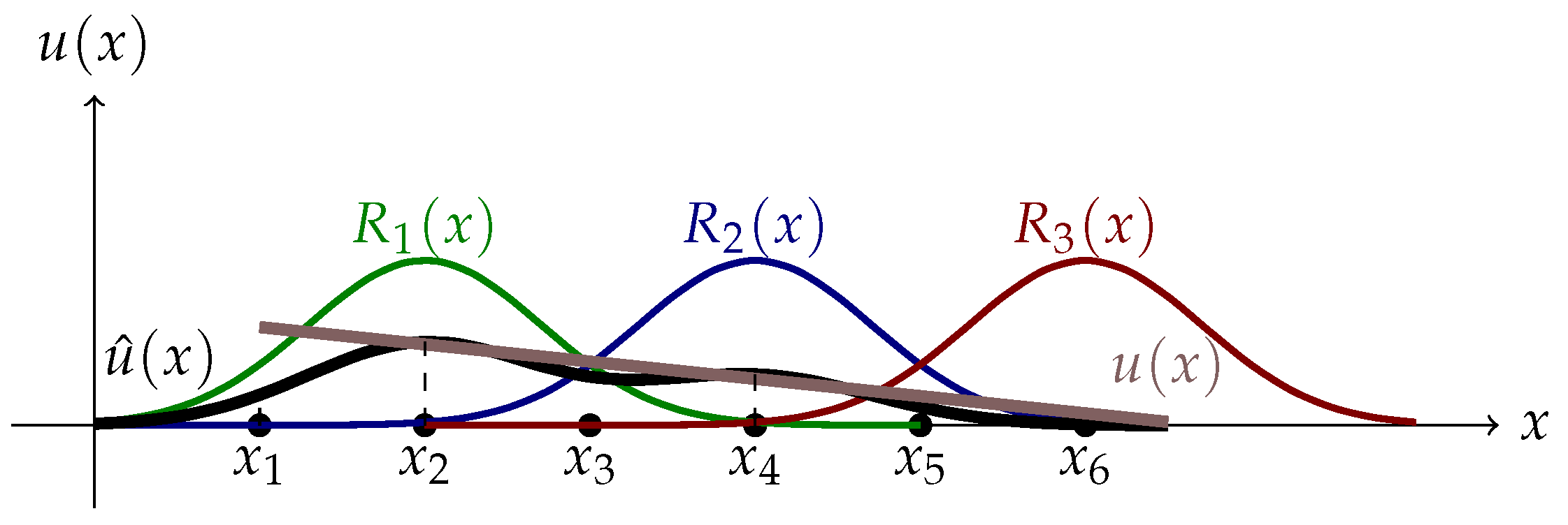 Axioms 13 00695 g001