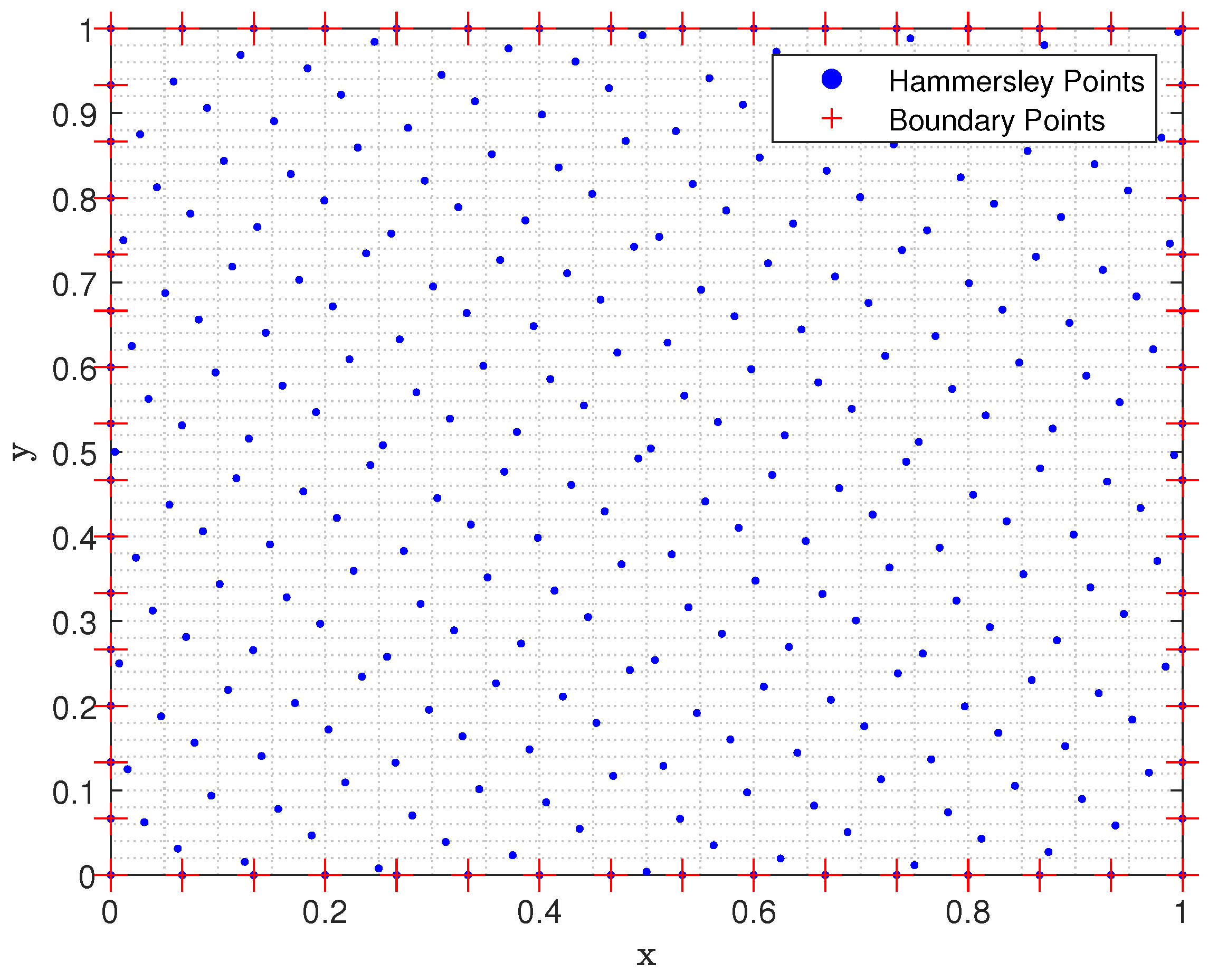 Axioms 13 00695 g002