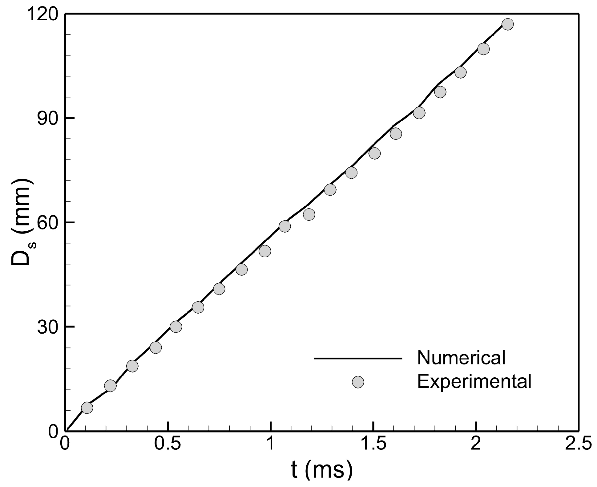 Axioms 13 00700 g003