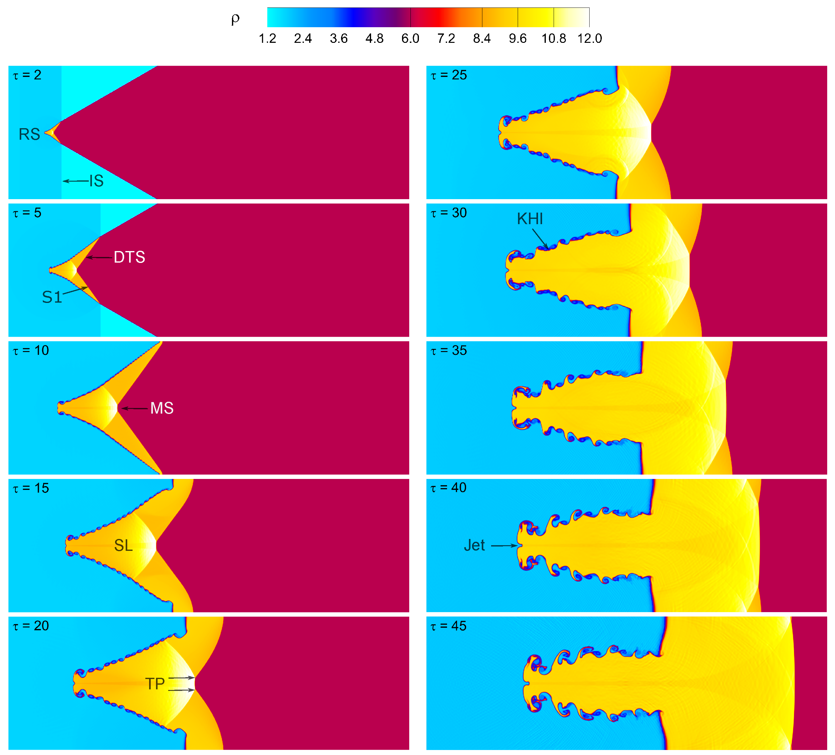 Axioms 13 00700 g007