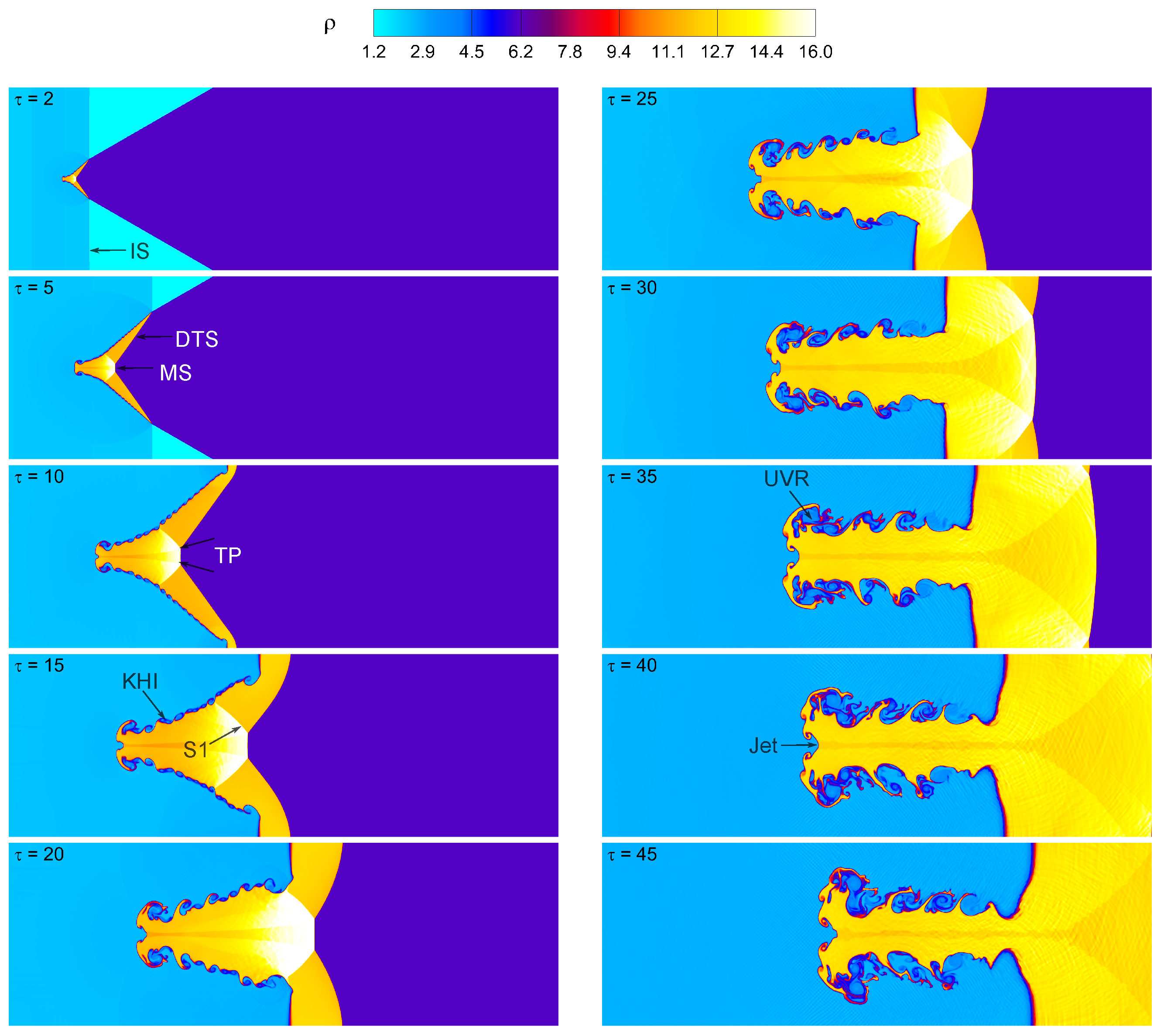 Axioms 13 00700 g008