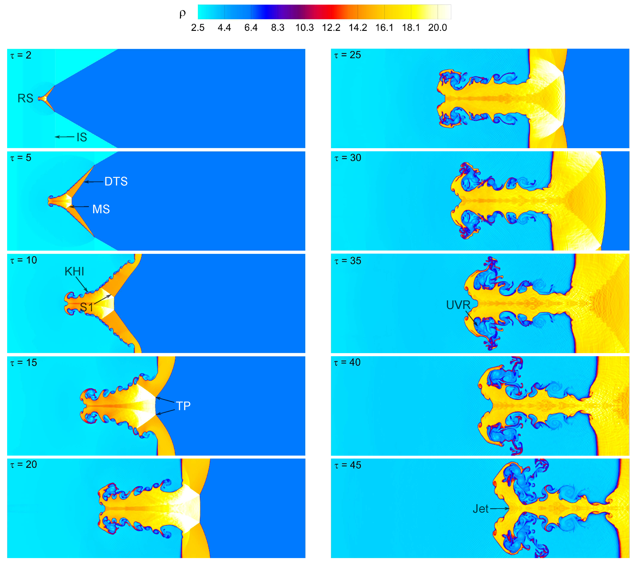 Axioms 13 00700 g009