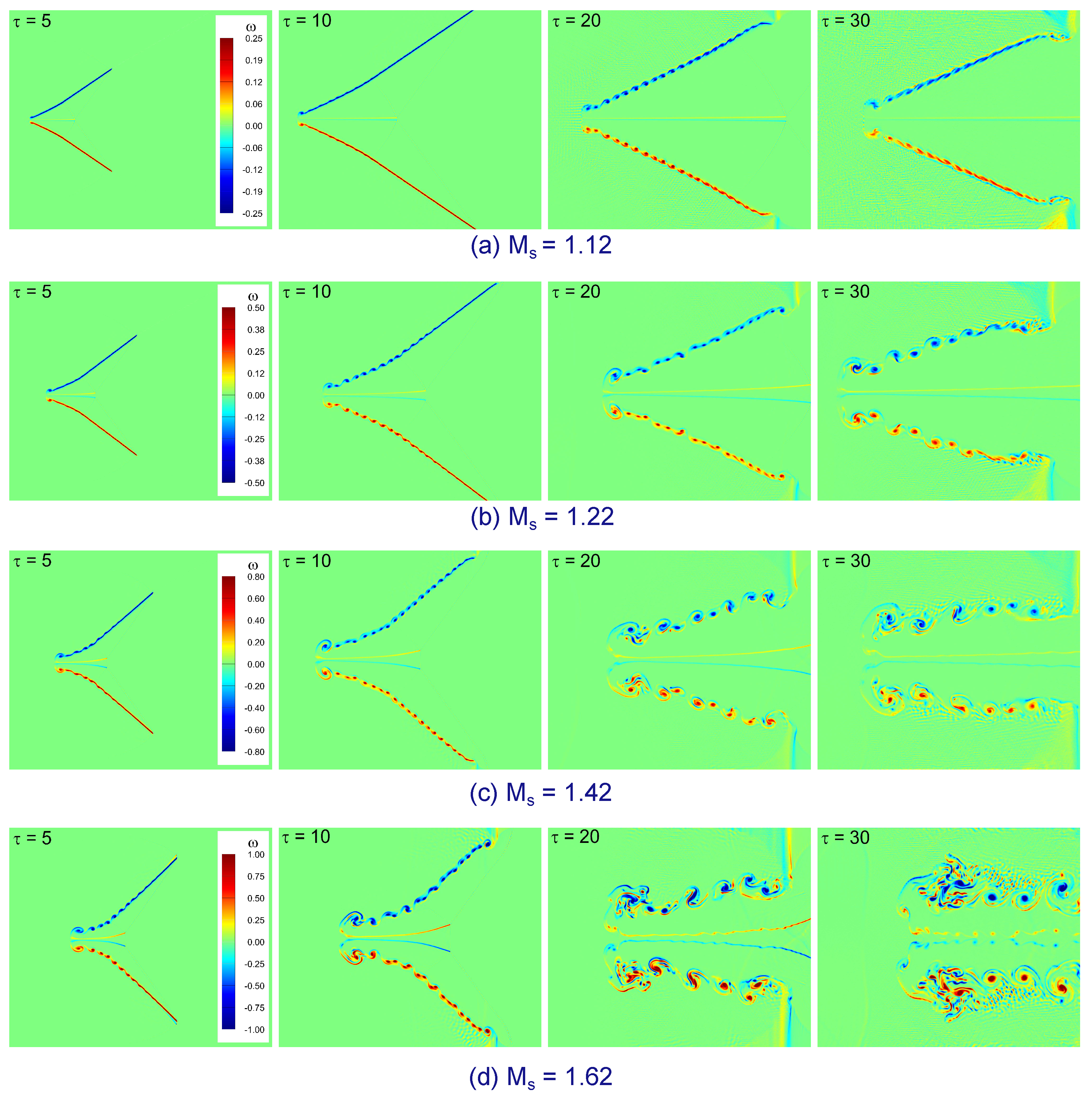Axioms 13 00700 g012