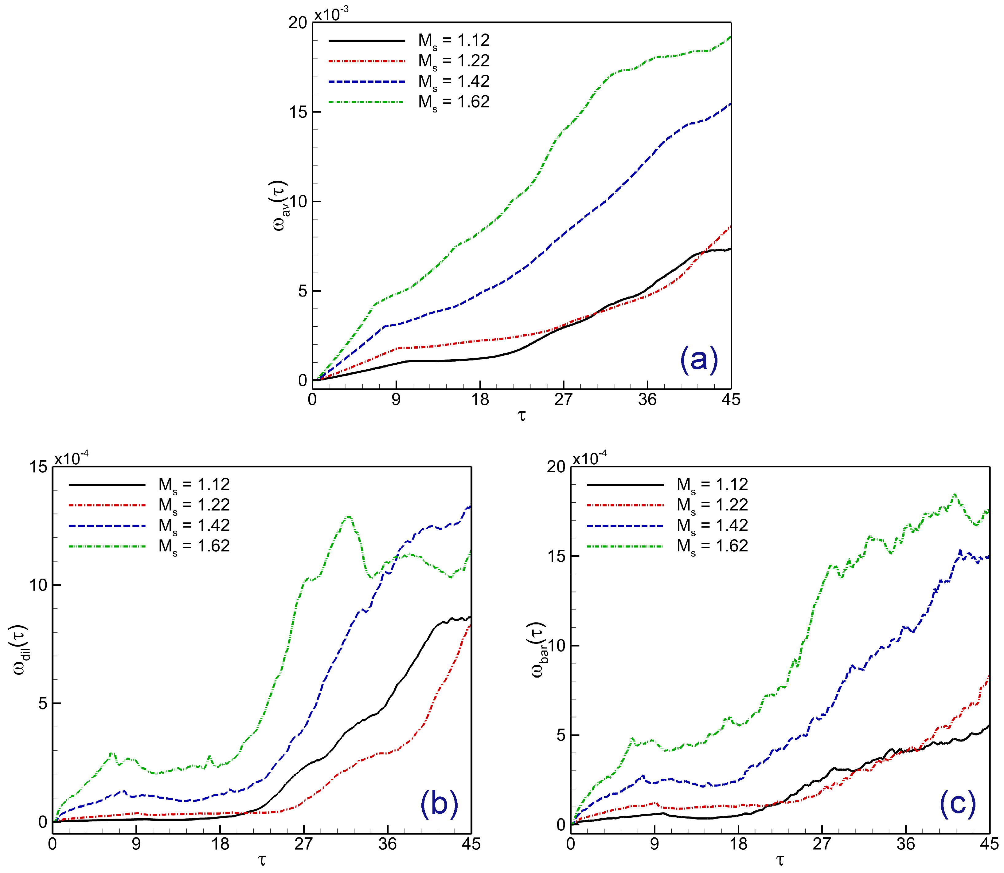 Axioms 13 00700 g013