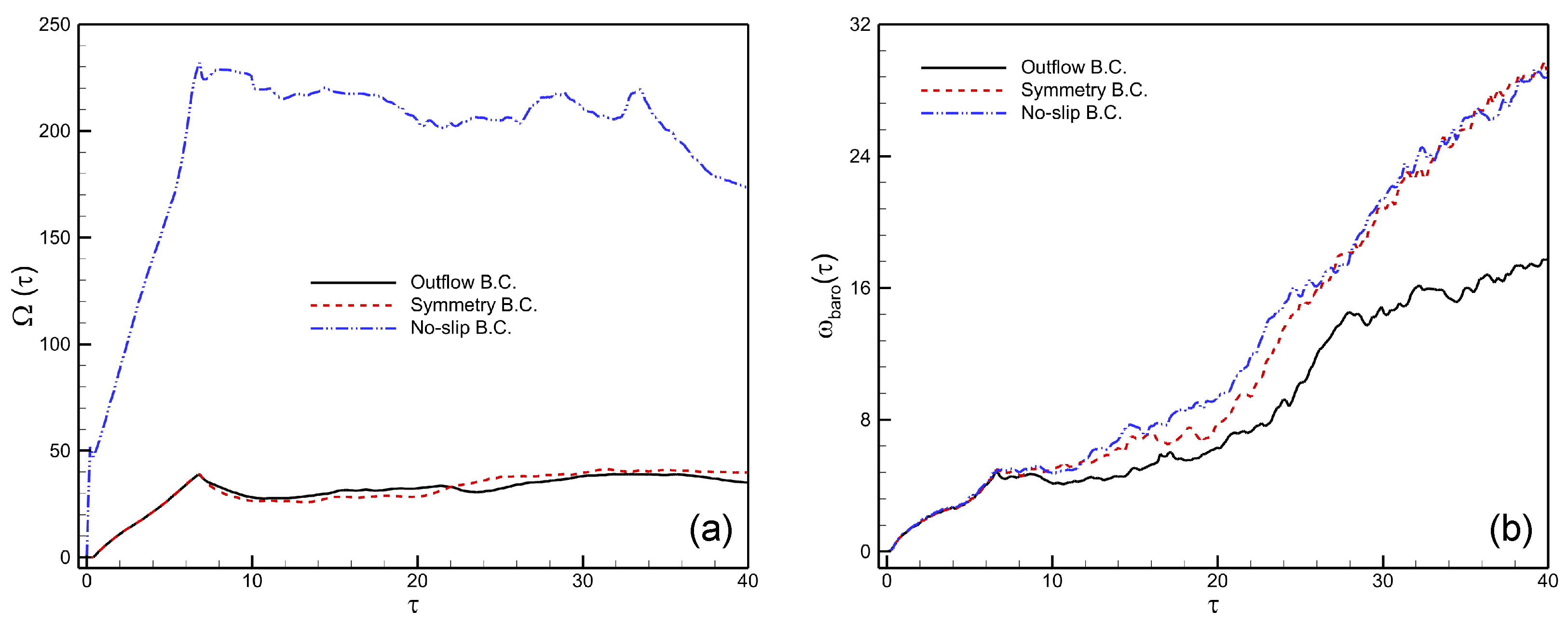 Axioms 13 00700 g0a2