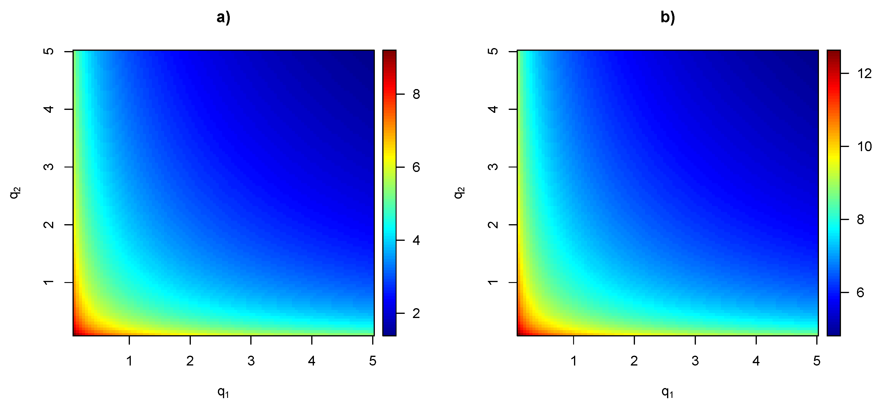 Axioms 13 00701 g003