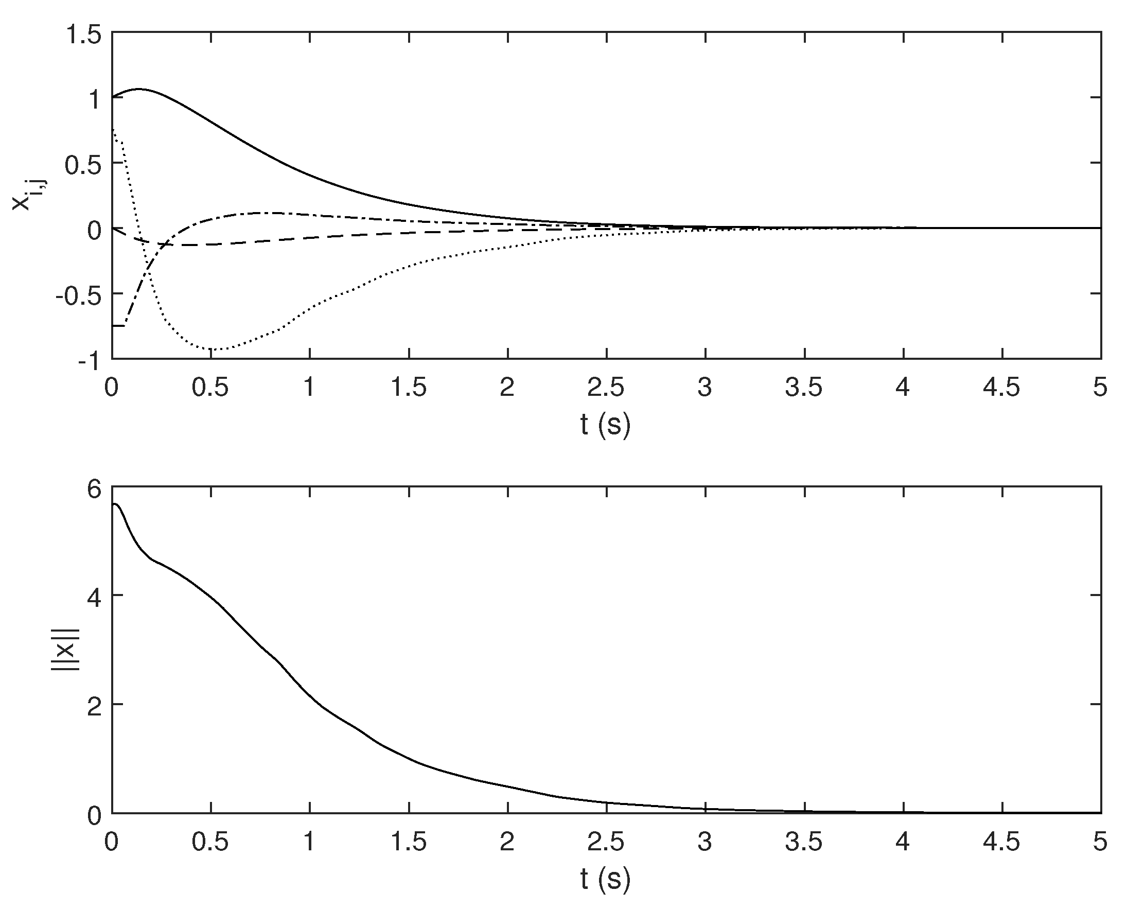 Axioms 13 00702 g001