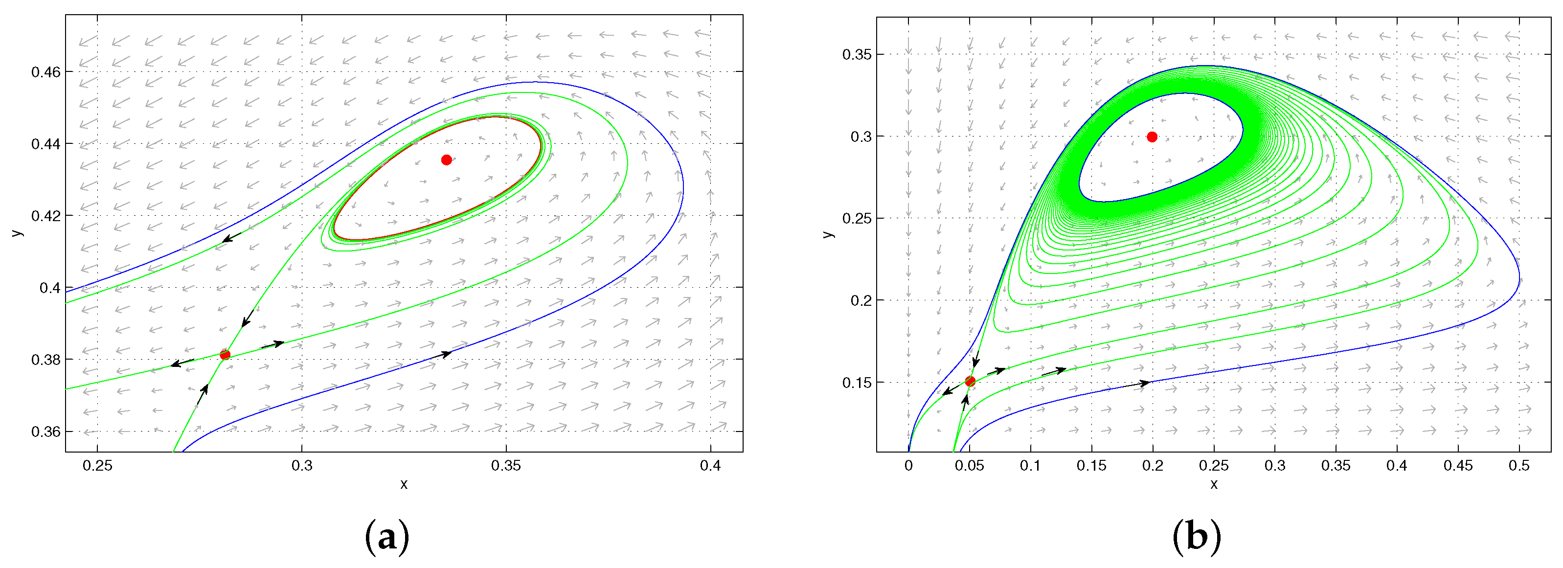 Axioms 13 00704 g001