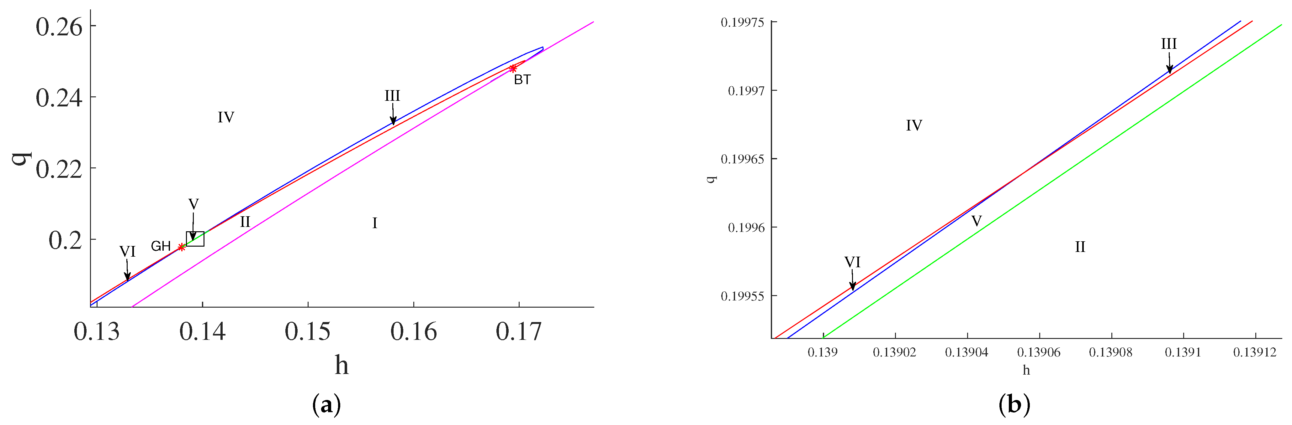 Axioms 13 00704 g004