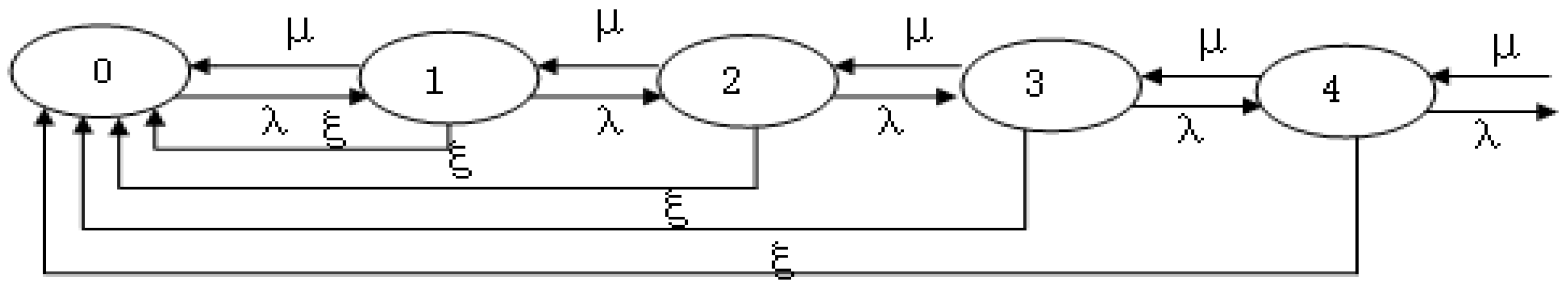 Axioms 13 00716 g001