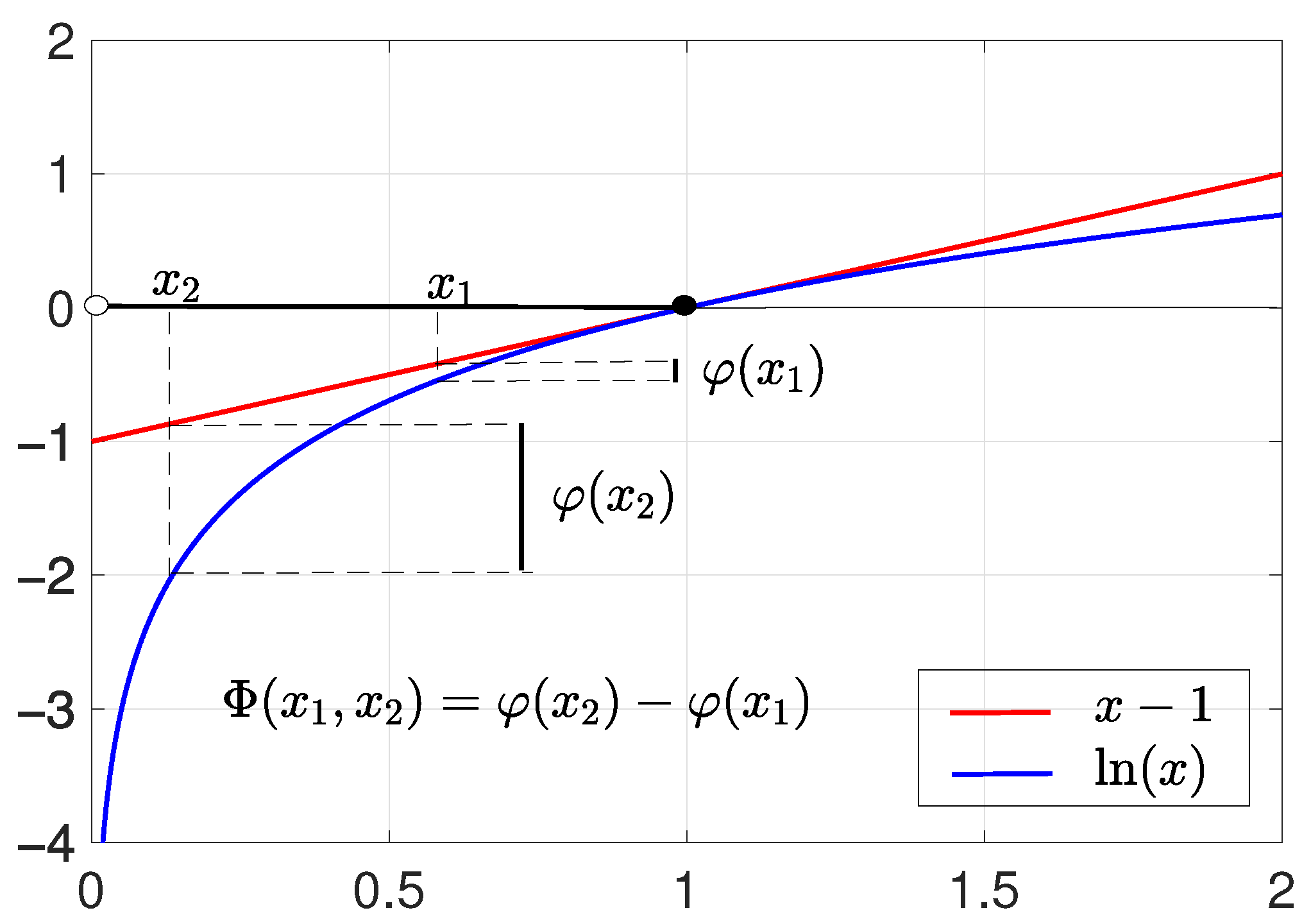 Axioms 13 00718 g004