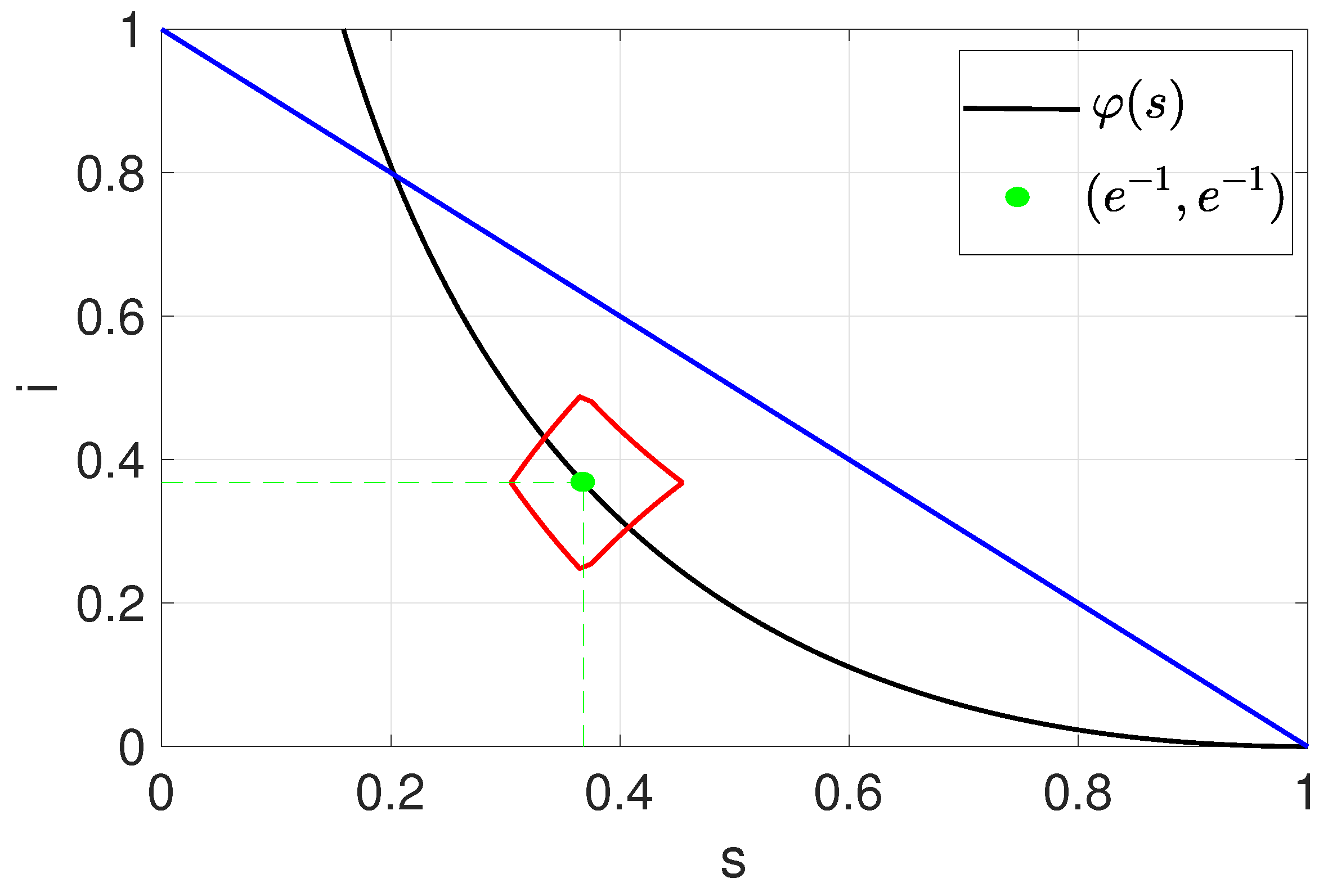 Axioms 13 00718 g005