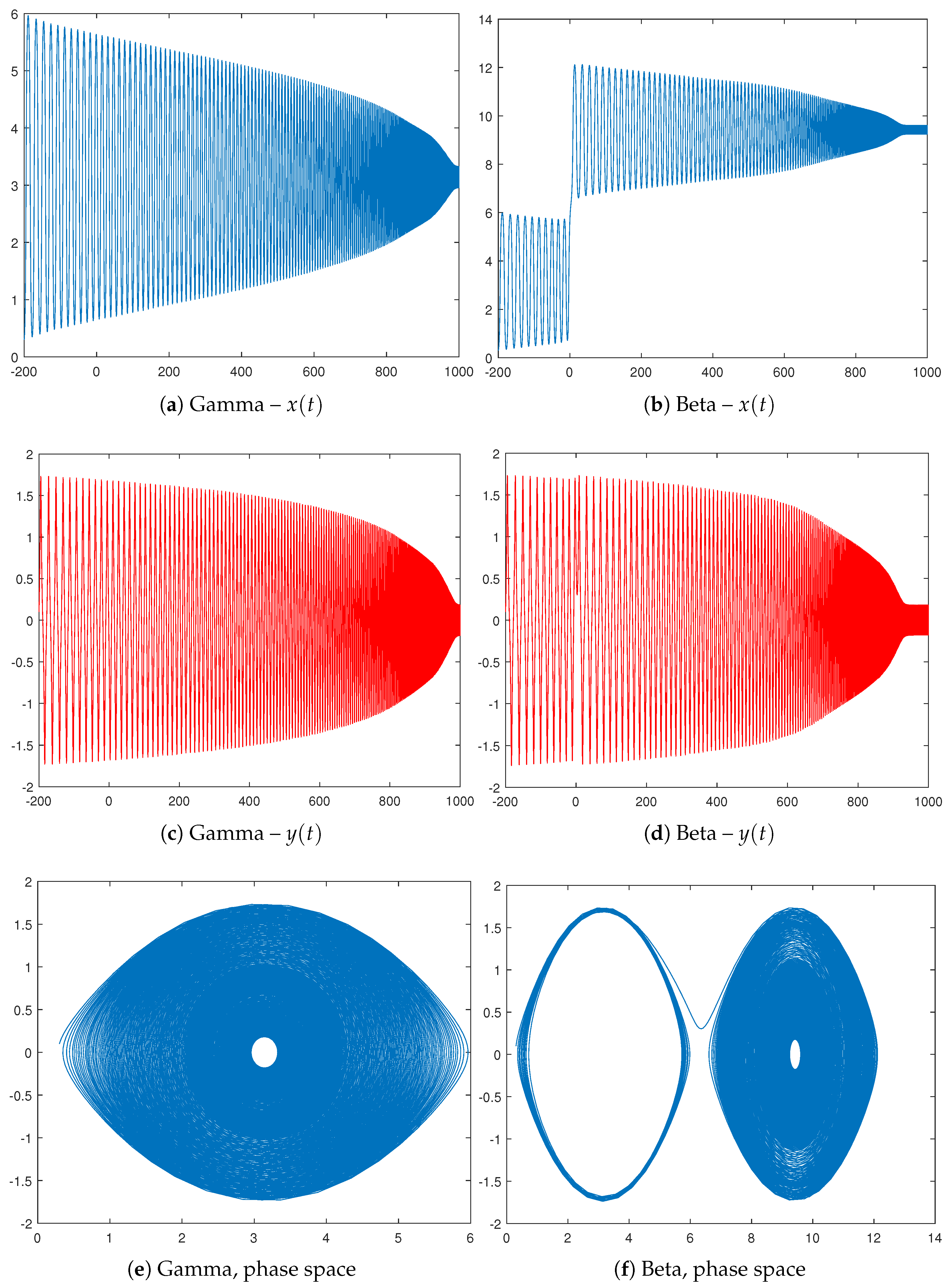 Axioms 13 00720 g015 Axioms 13 00720 g015