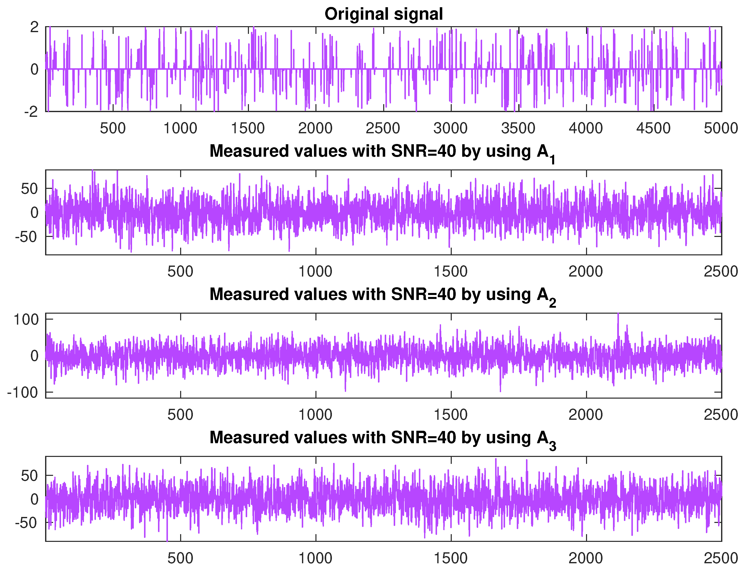 Axioms 13 00740 g001