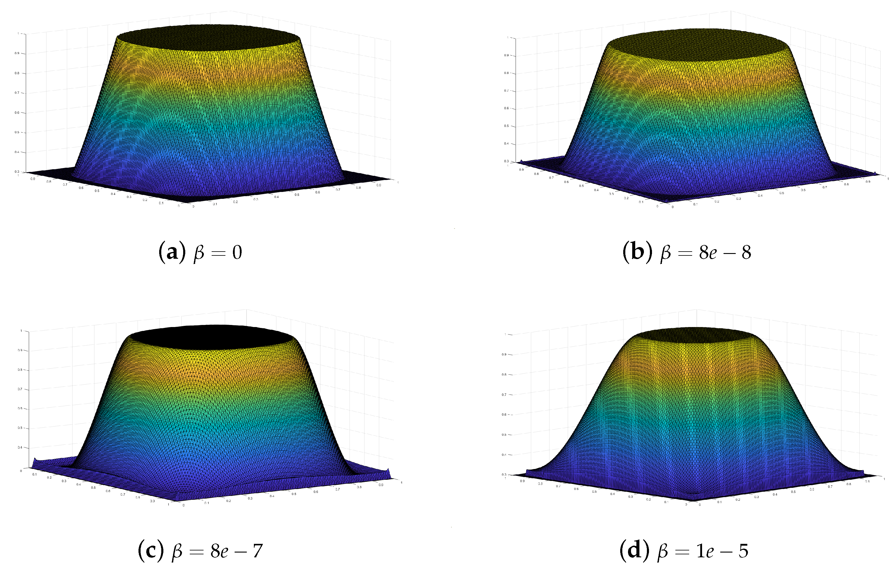 Axioms 13 00744 g002