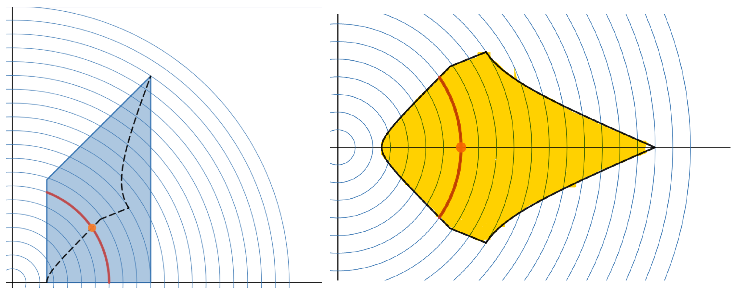 Axioms 13 00751 g001