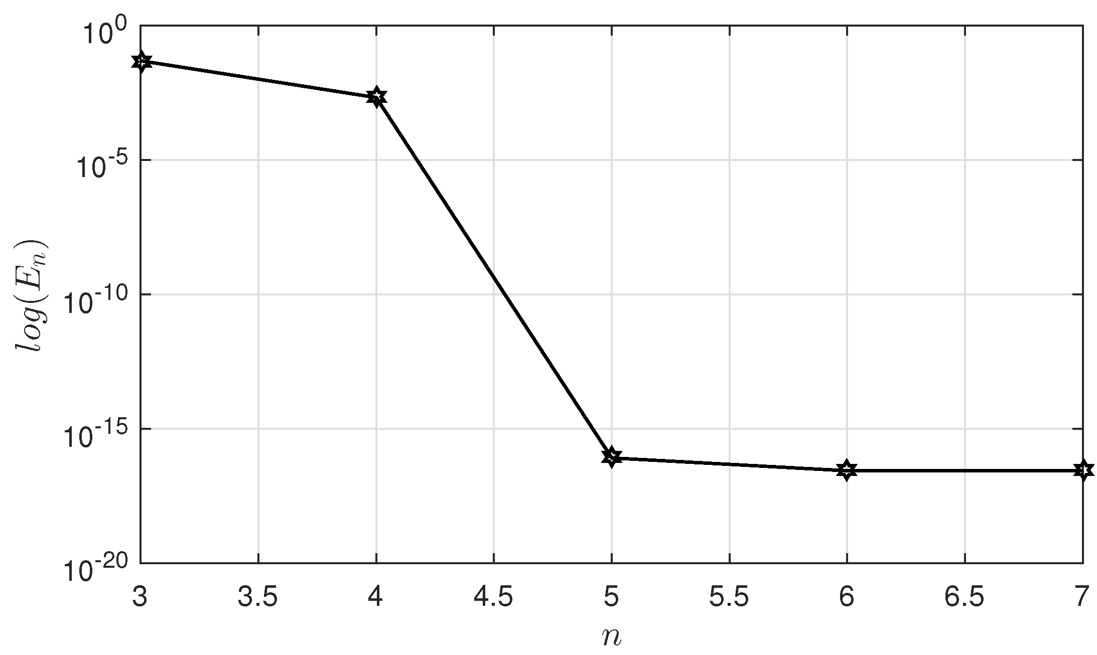 Axioms 13 00757 g006