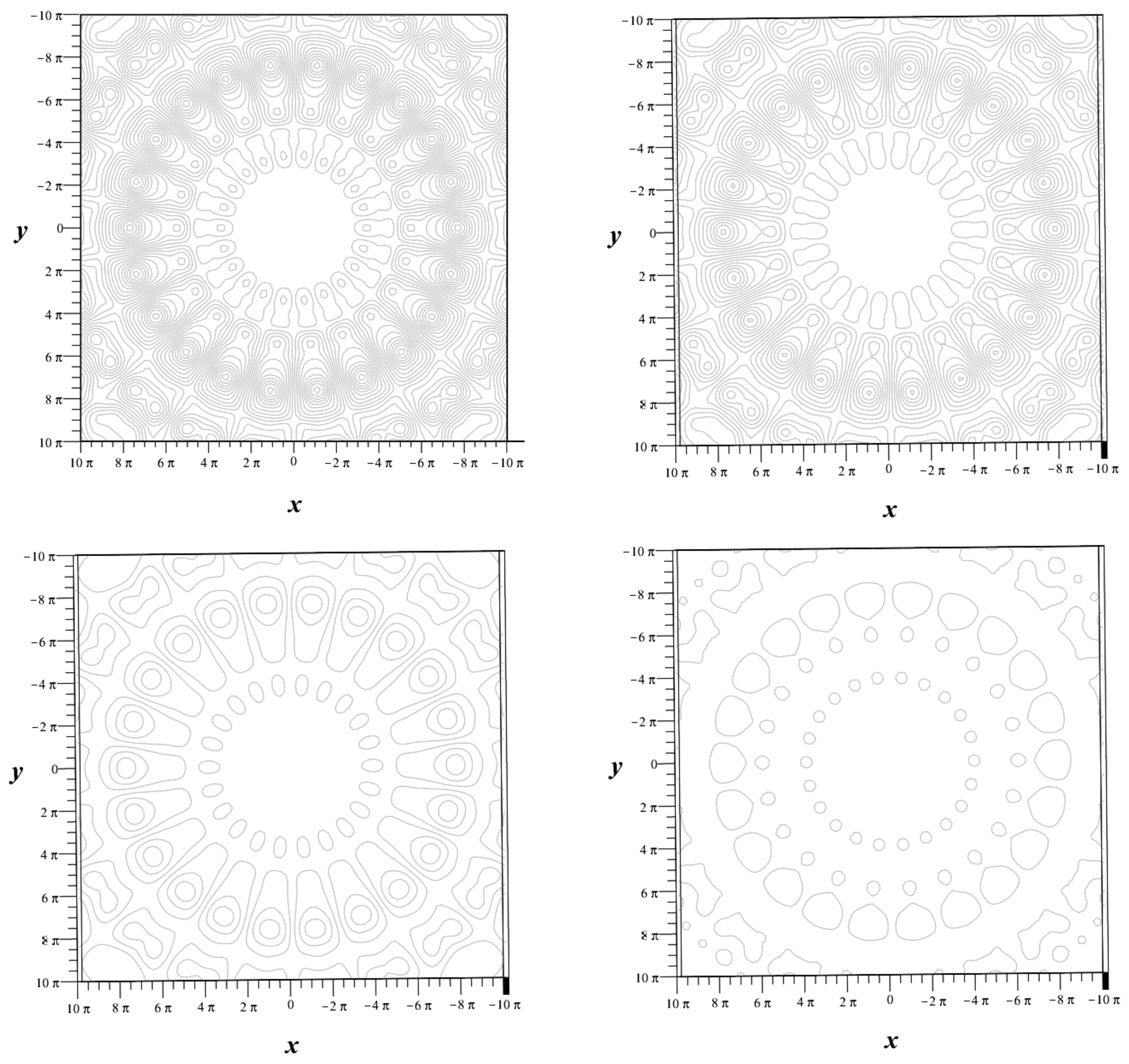 Axioms 13 00767 g002