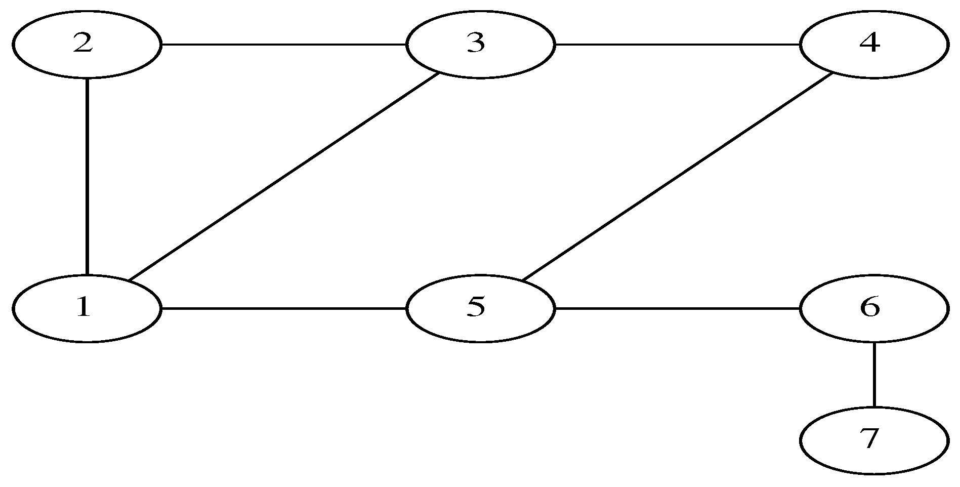 Axioms 13 00769 g001