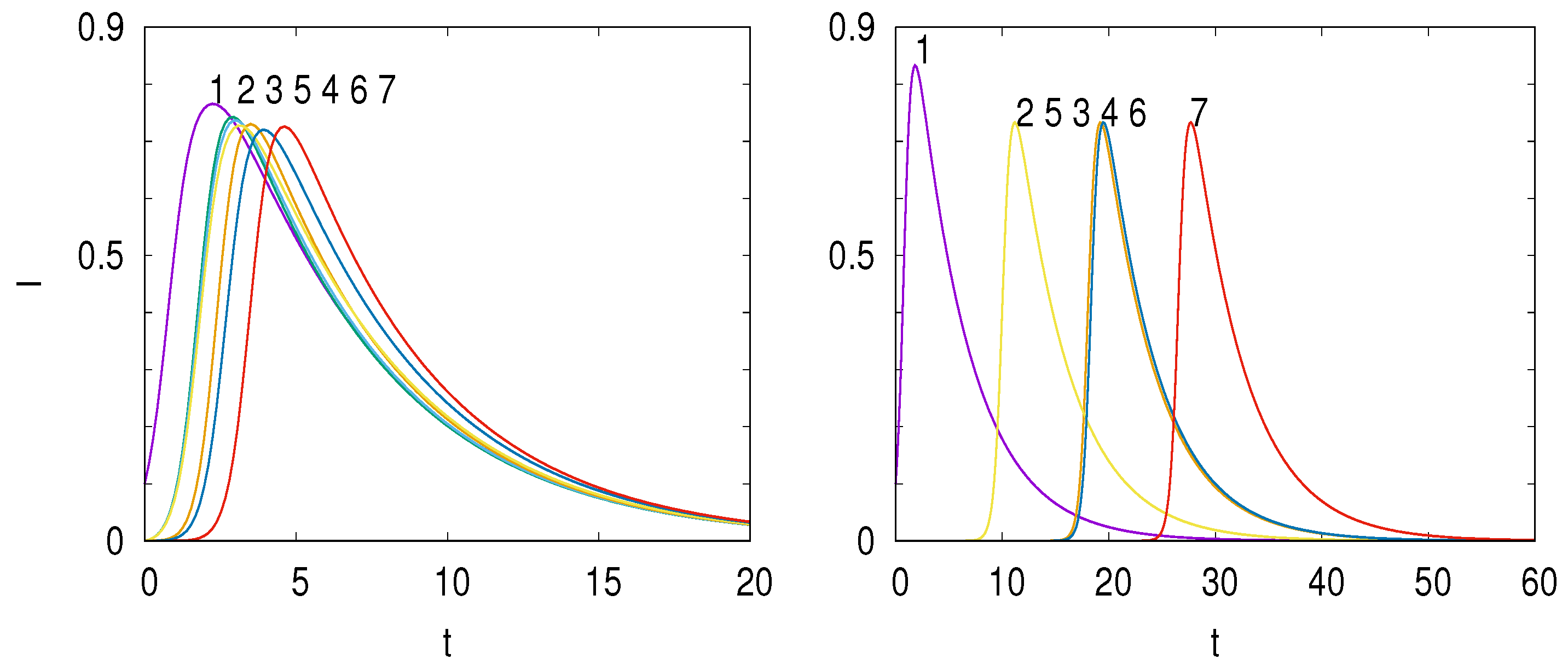 Axioms 13 00769 g002