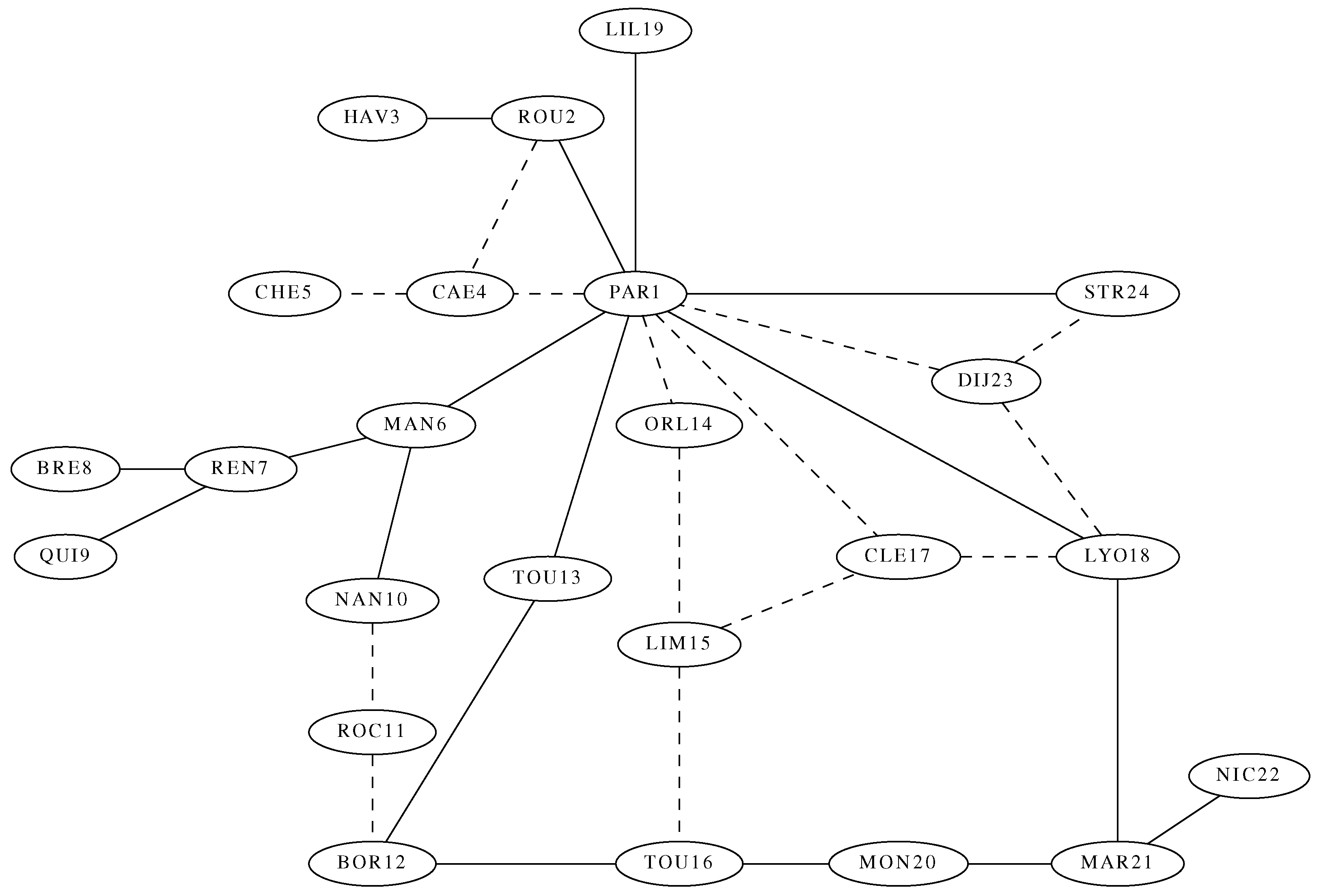 Axioms 13 00769 g005