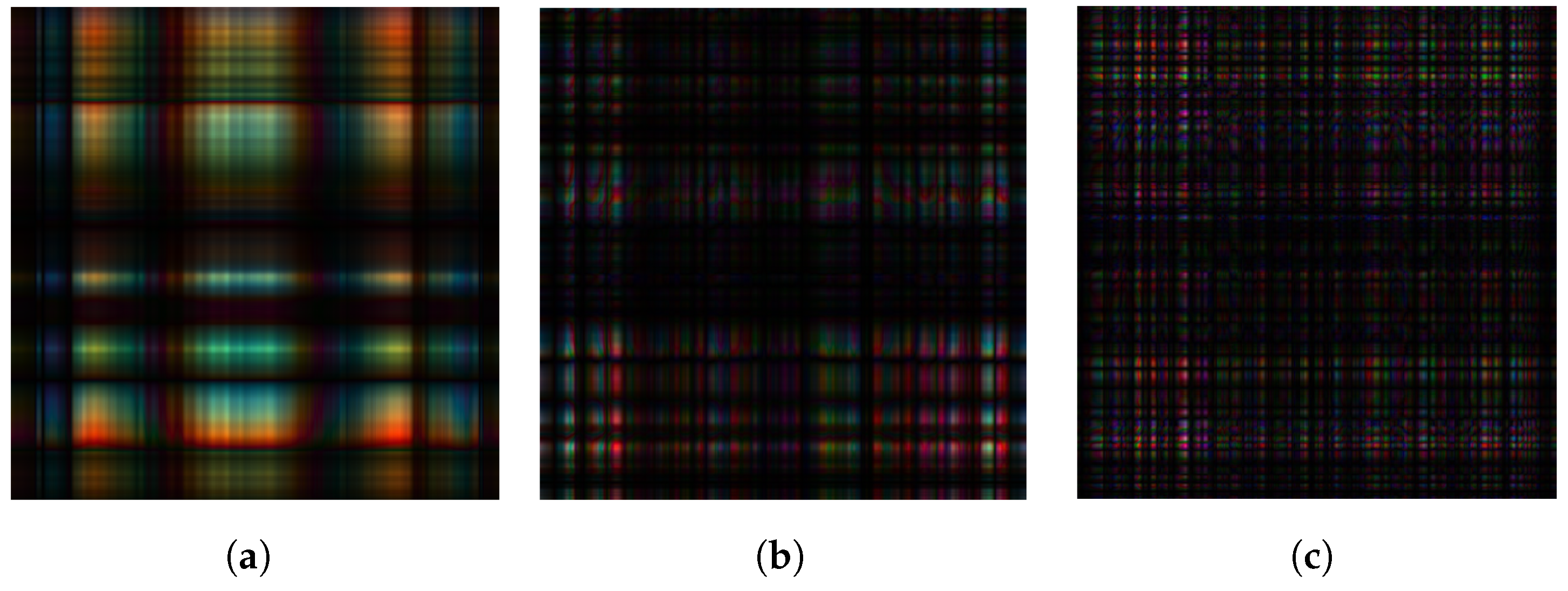 Axioms 13 00771 g006