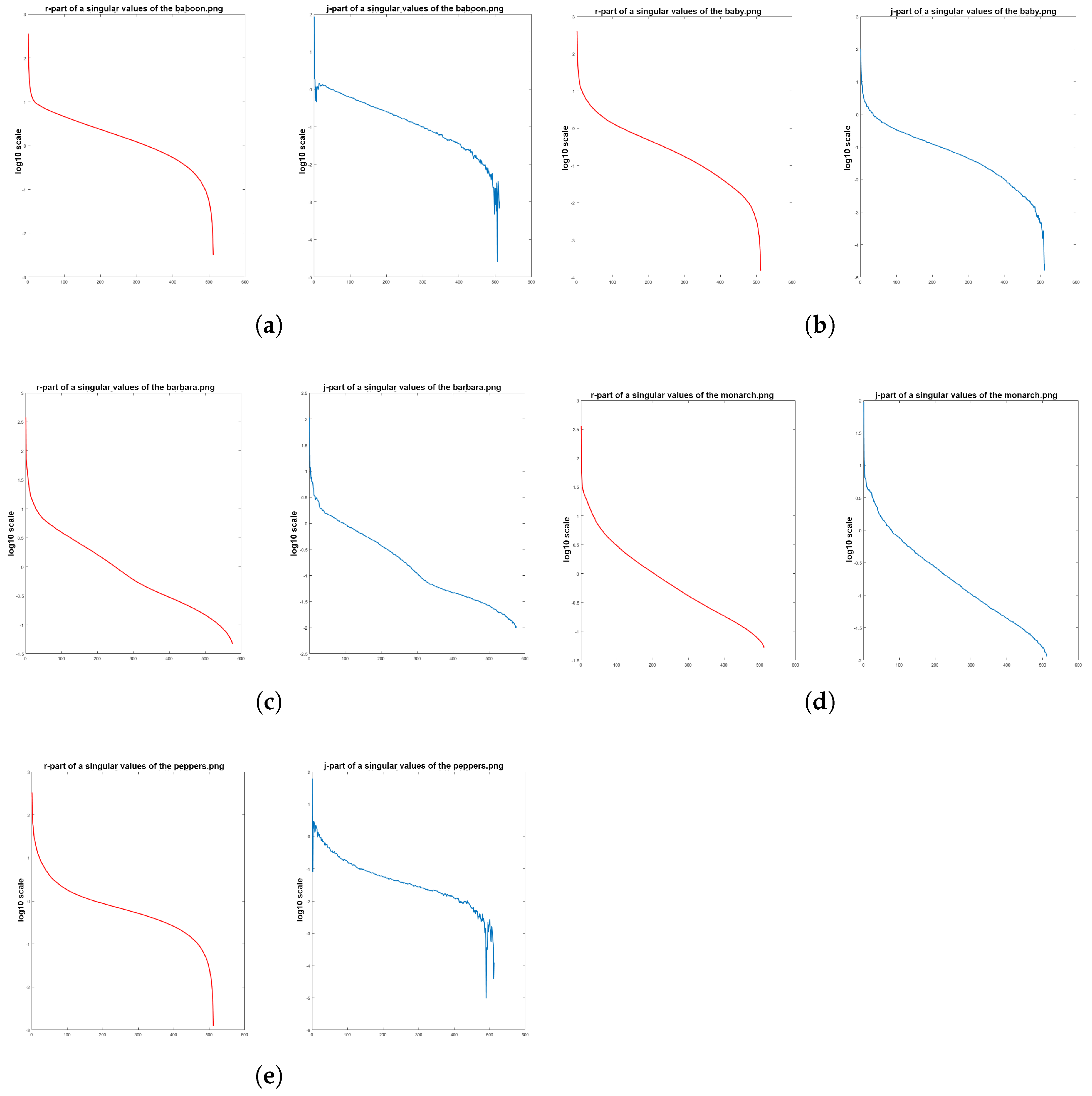 Axioms 13 00771 g008