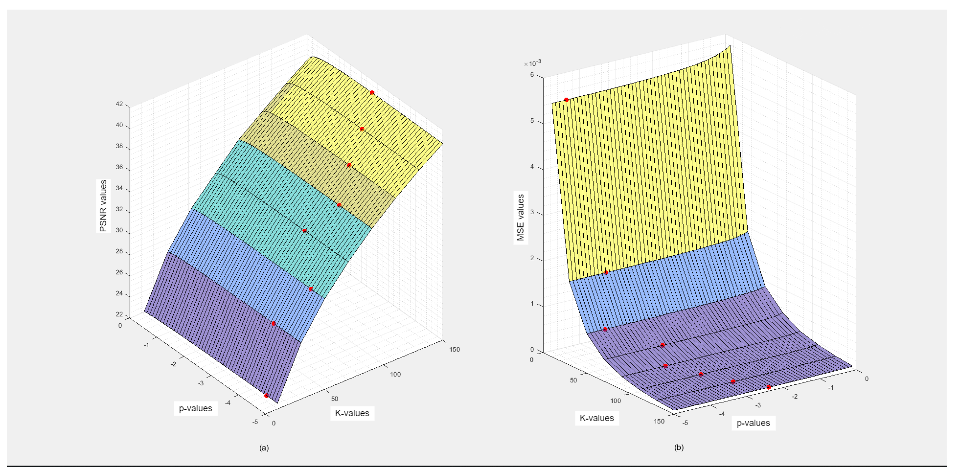 Axioms 13 00771 g011