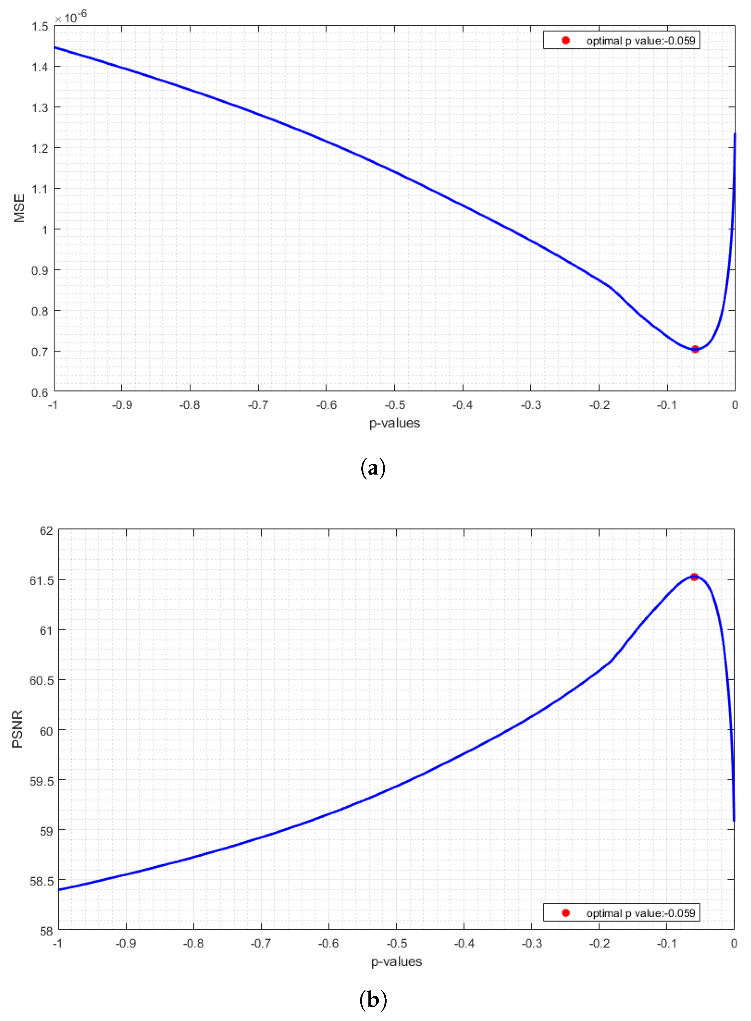 Axioms 13 00771 g019