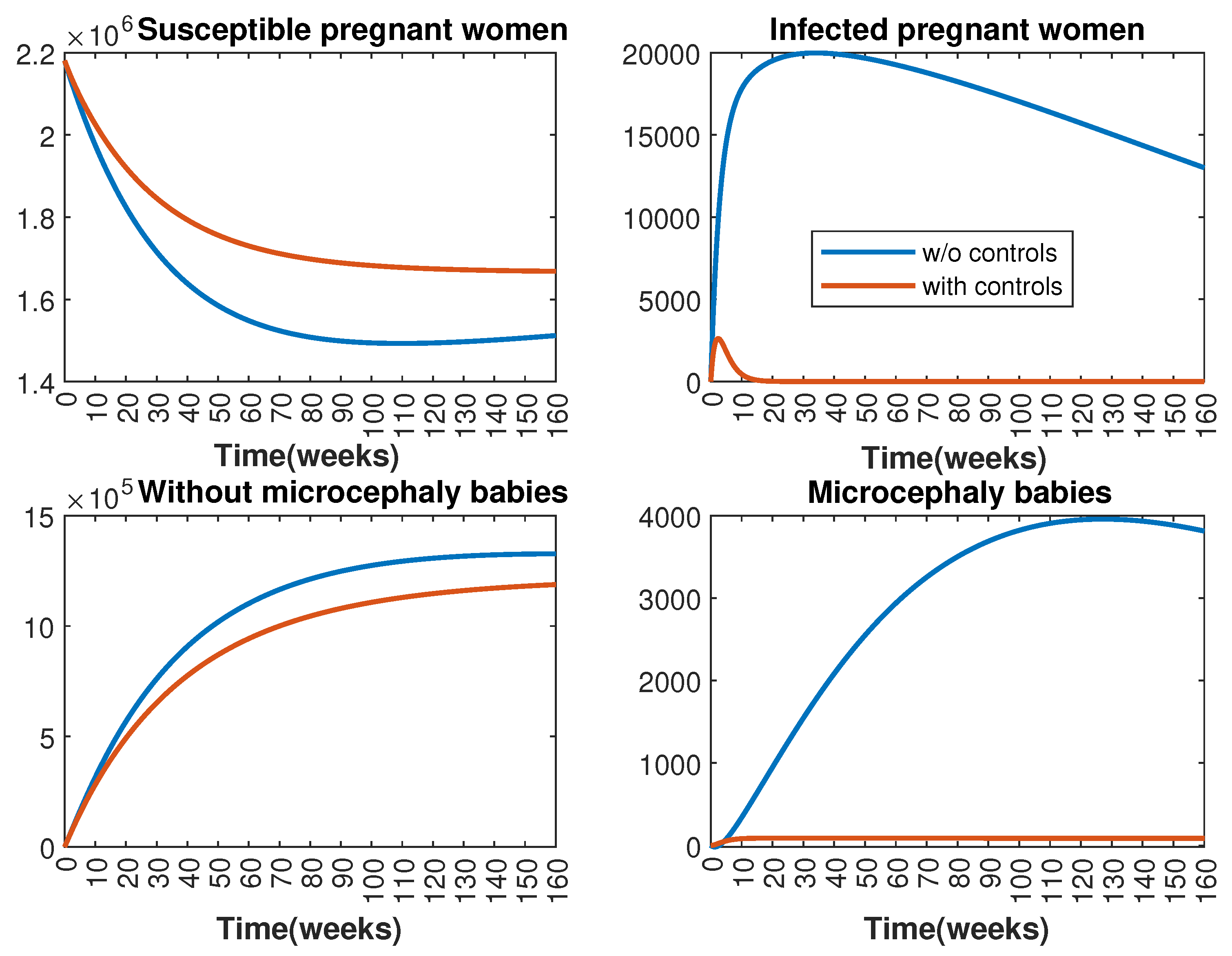 Axioms 13 00772 g001 Axioms 13 00772 g001