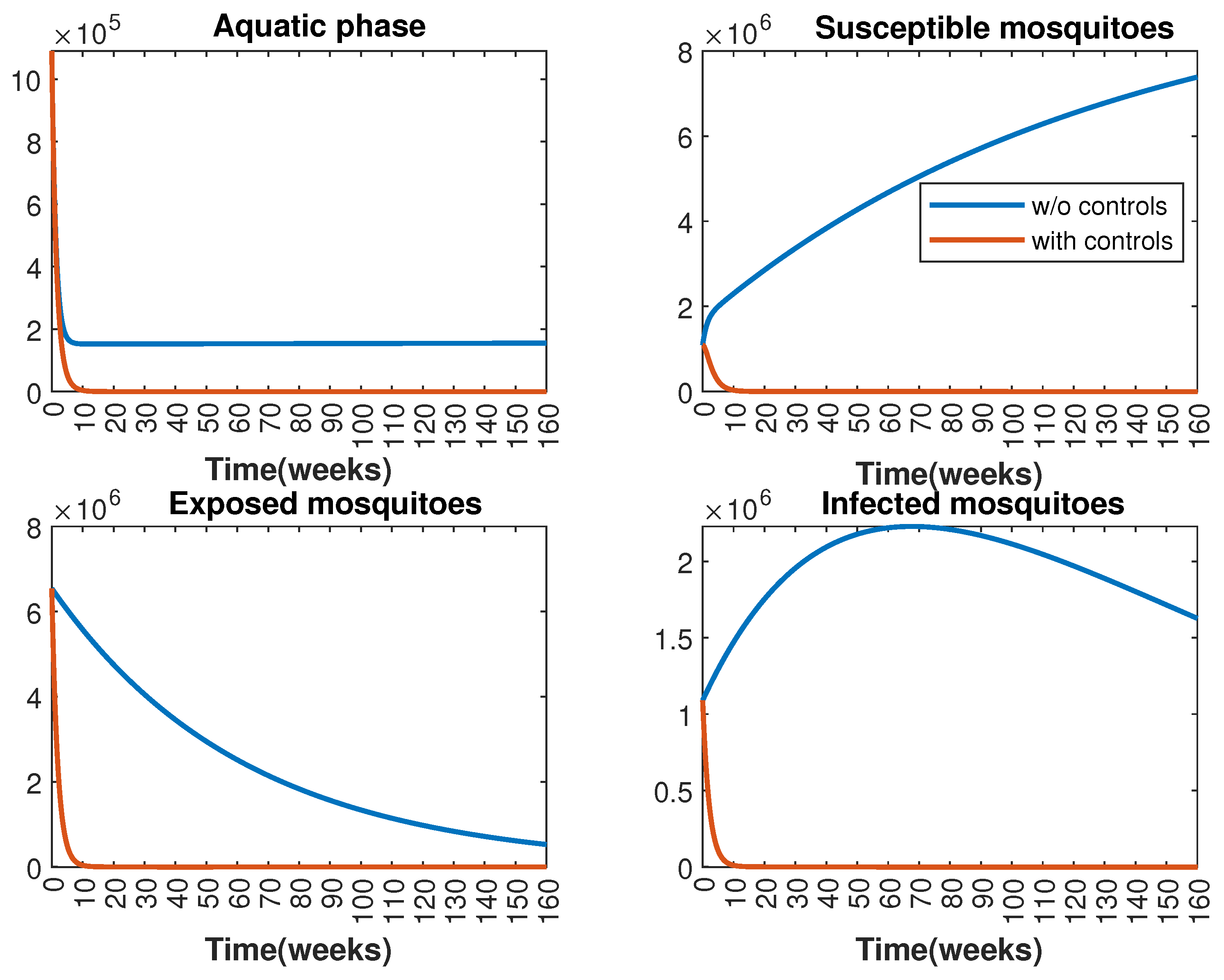 Axioms 13 00772 g002 Axioms 13 00772 g002