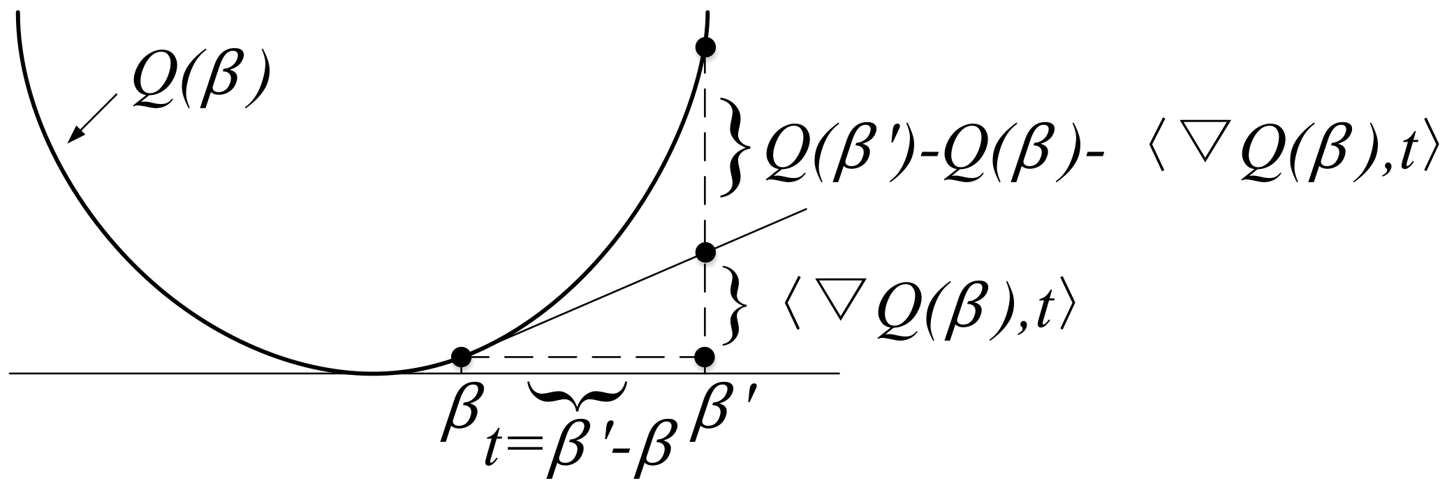 Axioms 13 00774 g001