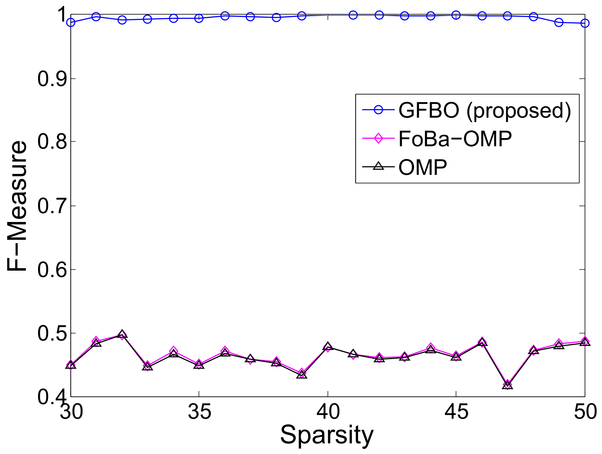 Axioms 13 00774 g002