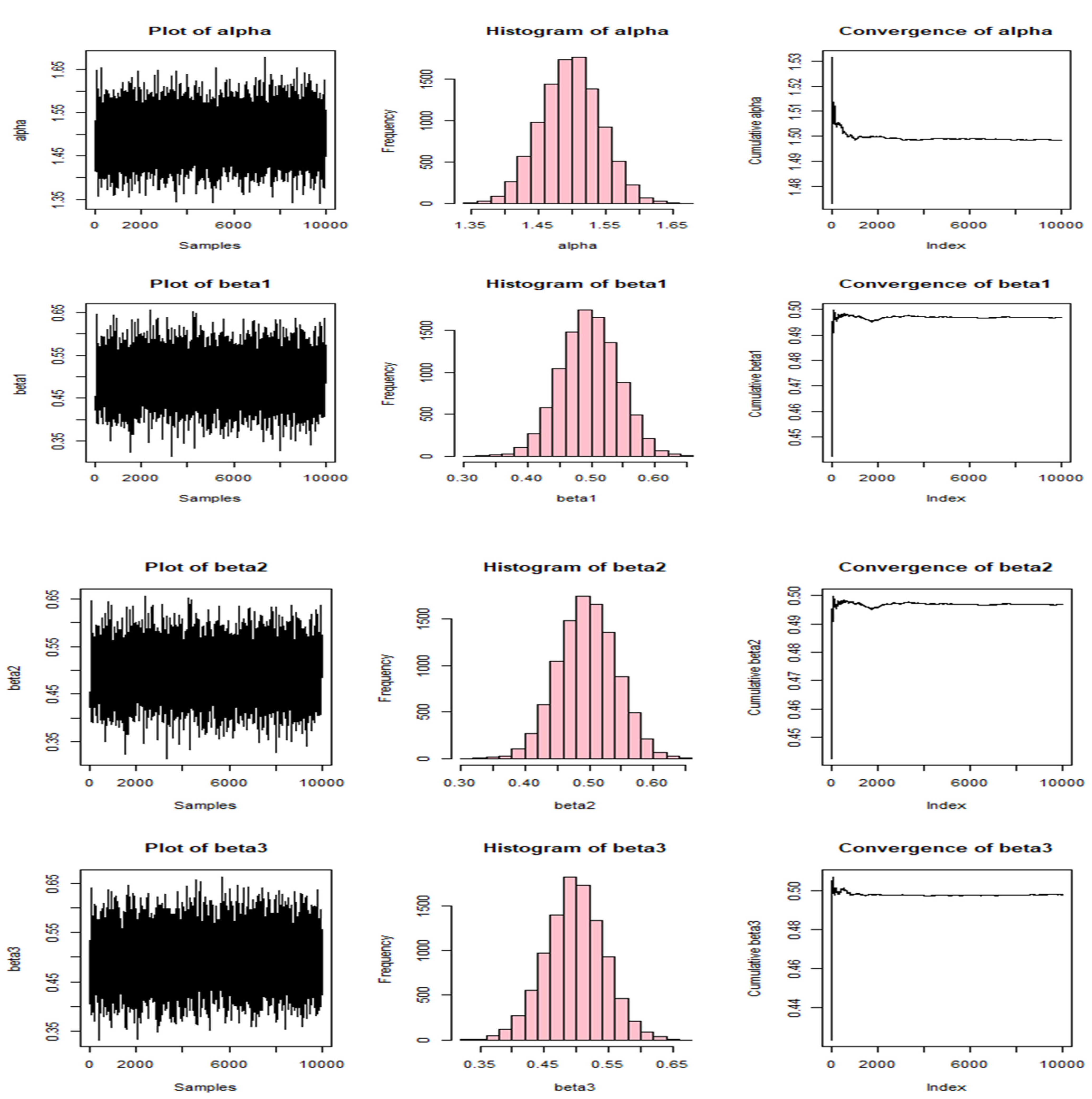 Axioms 13 00775 g007
